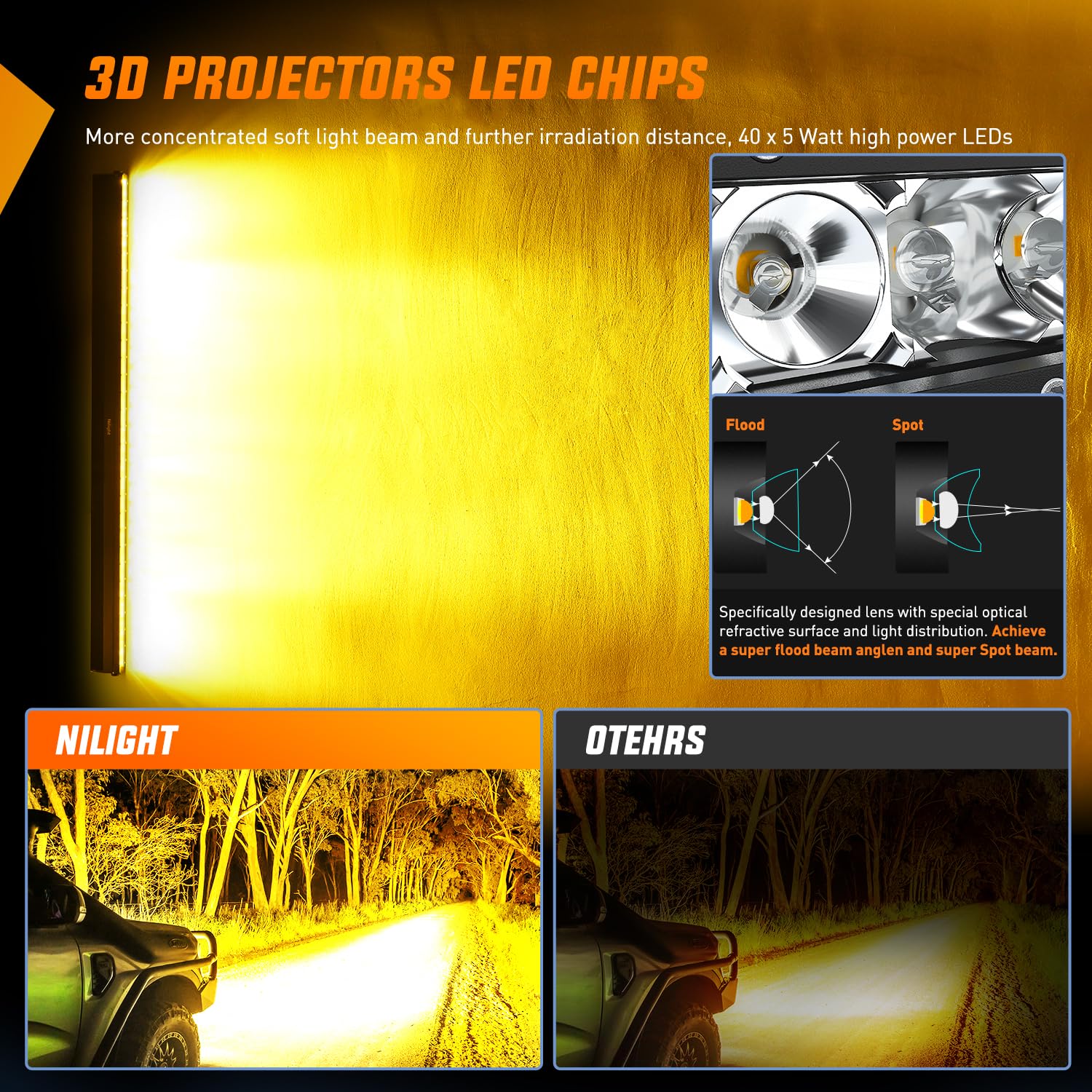 Nilight Led Light Bar Amber 41 Inch 200W Super Slim Spot Flood Combo 19000Lm 3D Driving Fog Off Road Lights For Trucks Pickup Su