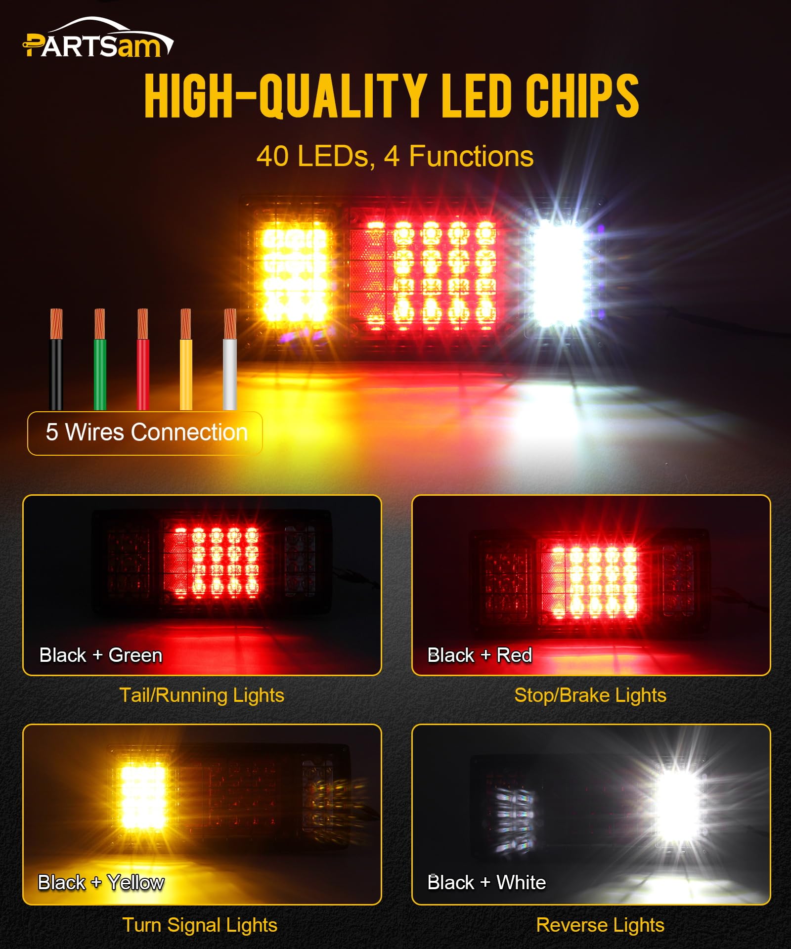 Partsam 2Pcs Led Truck Trailer Tail Lights Bar Kit 40 Led W Iron Net Protection Replacement For W Series/Compatible With Isuzu E