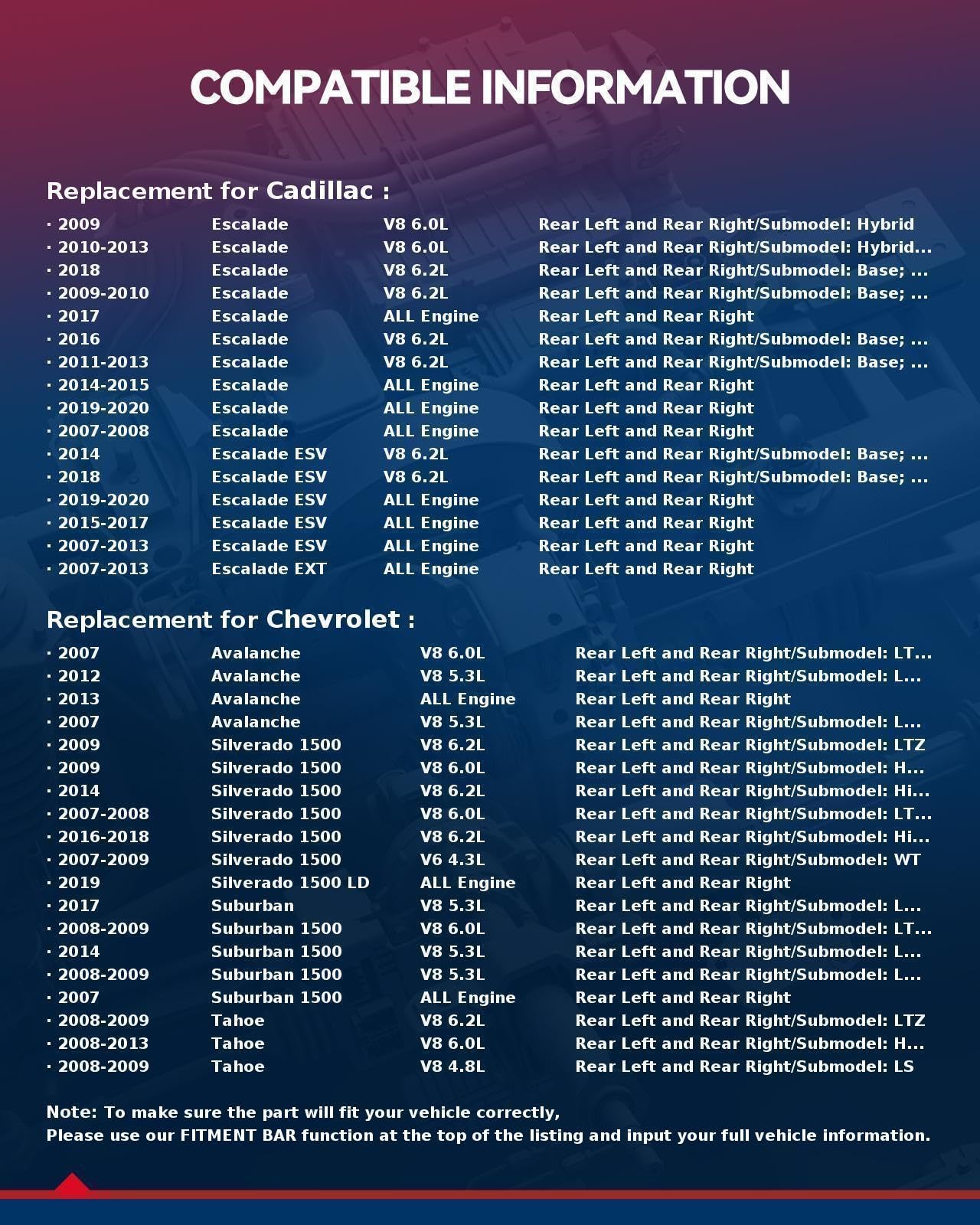 Kax Disc Brake Caliper Assembly Fit For Chevrolet/Gmc/Cadillac-Silverado 1500/Sierra 1500 2007-2018, Tahoe/Yukon/Escalade 2007-2