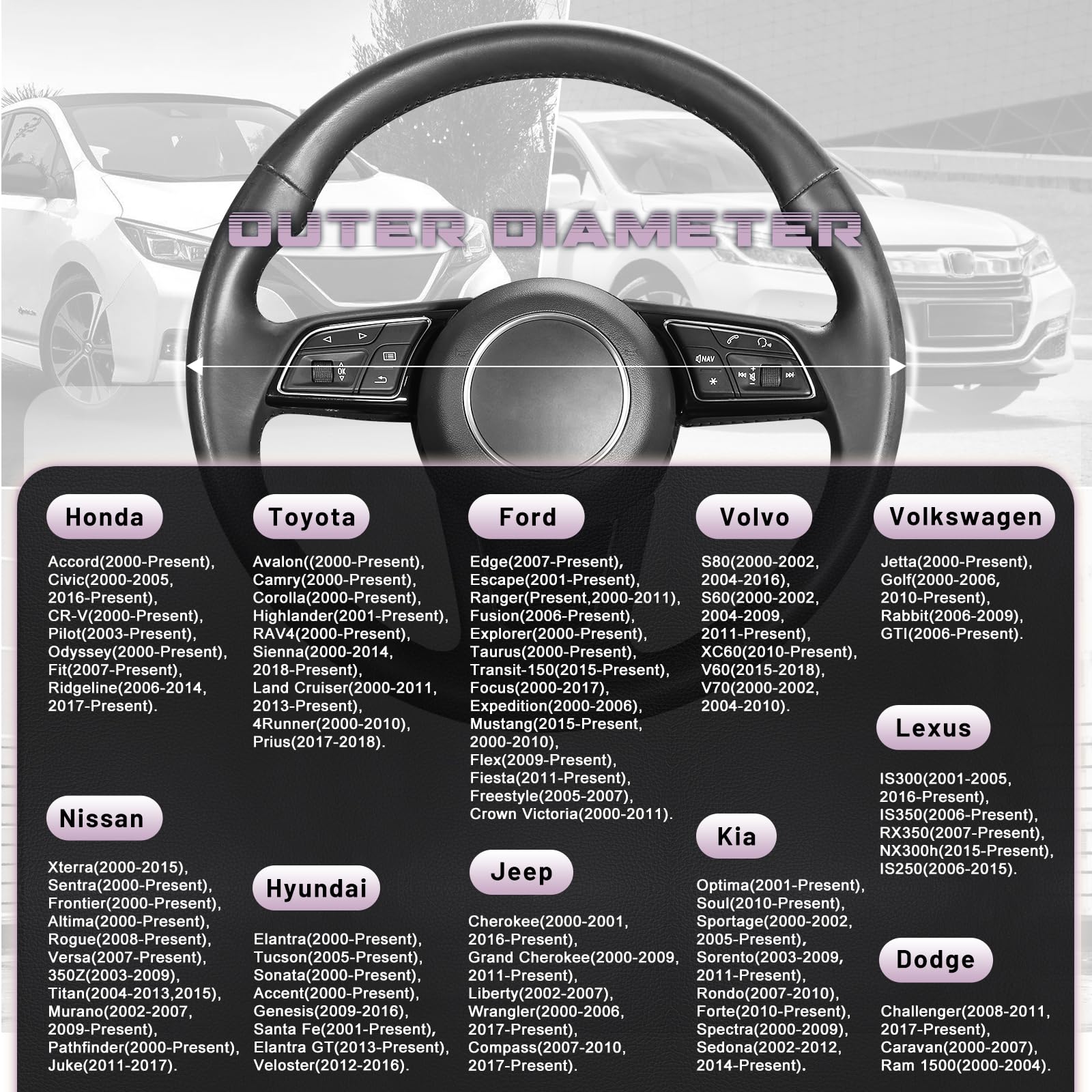 SEG Direct Car Steering Wheel Cover for Women Men, Standard Size 14.5-15 inch (37-39 cm), Auto Interior Accessories, Black and R