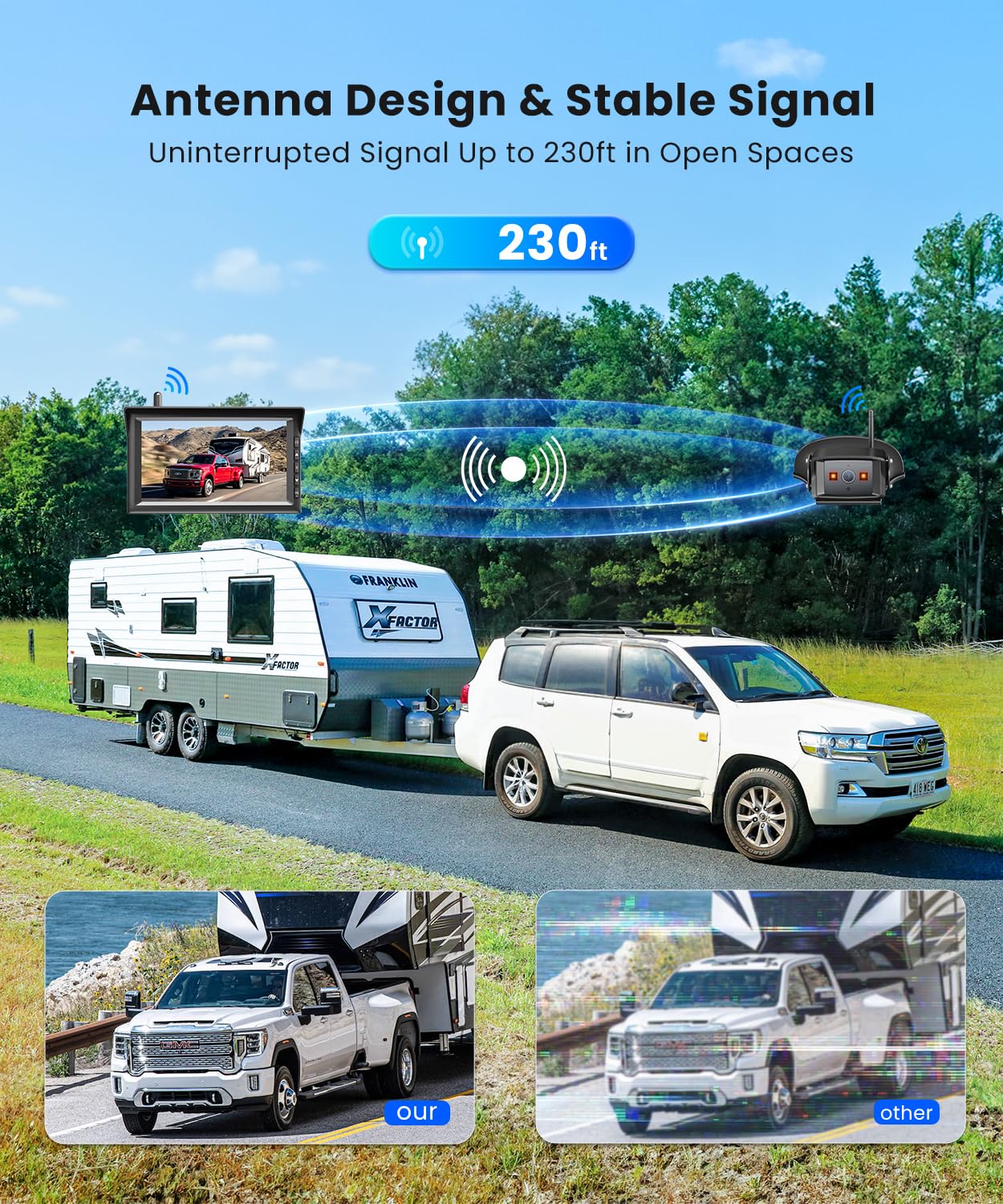 7'' Hd Wireless Backup Camera For Furrion System: Easy Setup & Stable Signal Back Up Camera, Wide View Rear View Camera With Cle