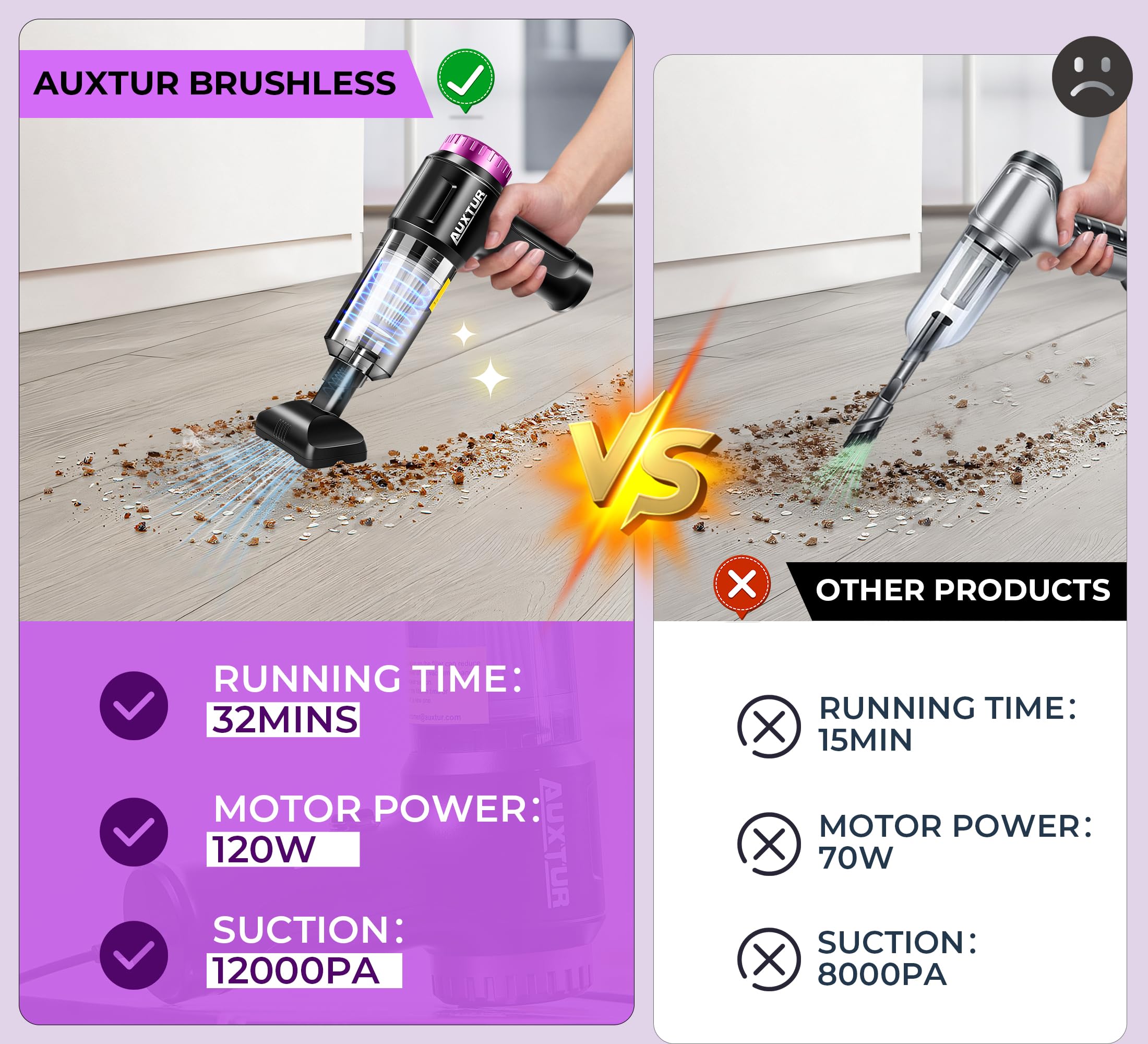 AUXTUR Handheld Vacuum Cordless-3 in 1 Car Vacuum Cleaner High Power-Brushless Motor 12000PA,Super Suction Power Vacuums-Cable-S