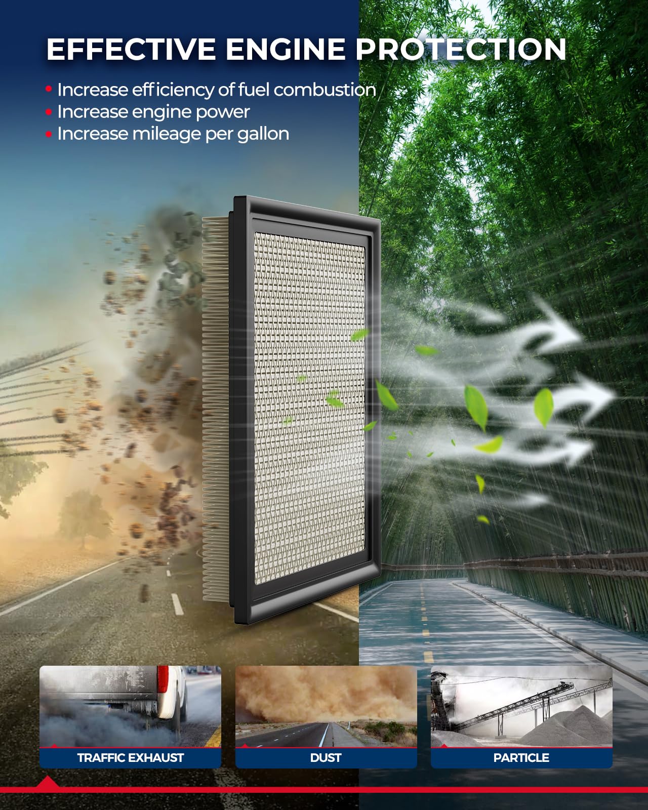 KAX Engine Air Filter, CA9563 Replacement for Ford Ranger 2005-2008, Explorer Sport Trac 2002-2005, Mazda B2300 2005-2009, B3000