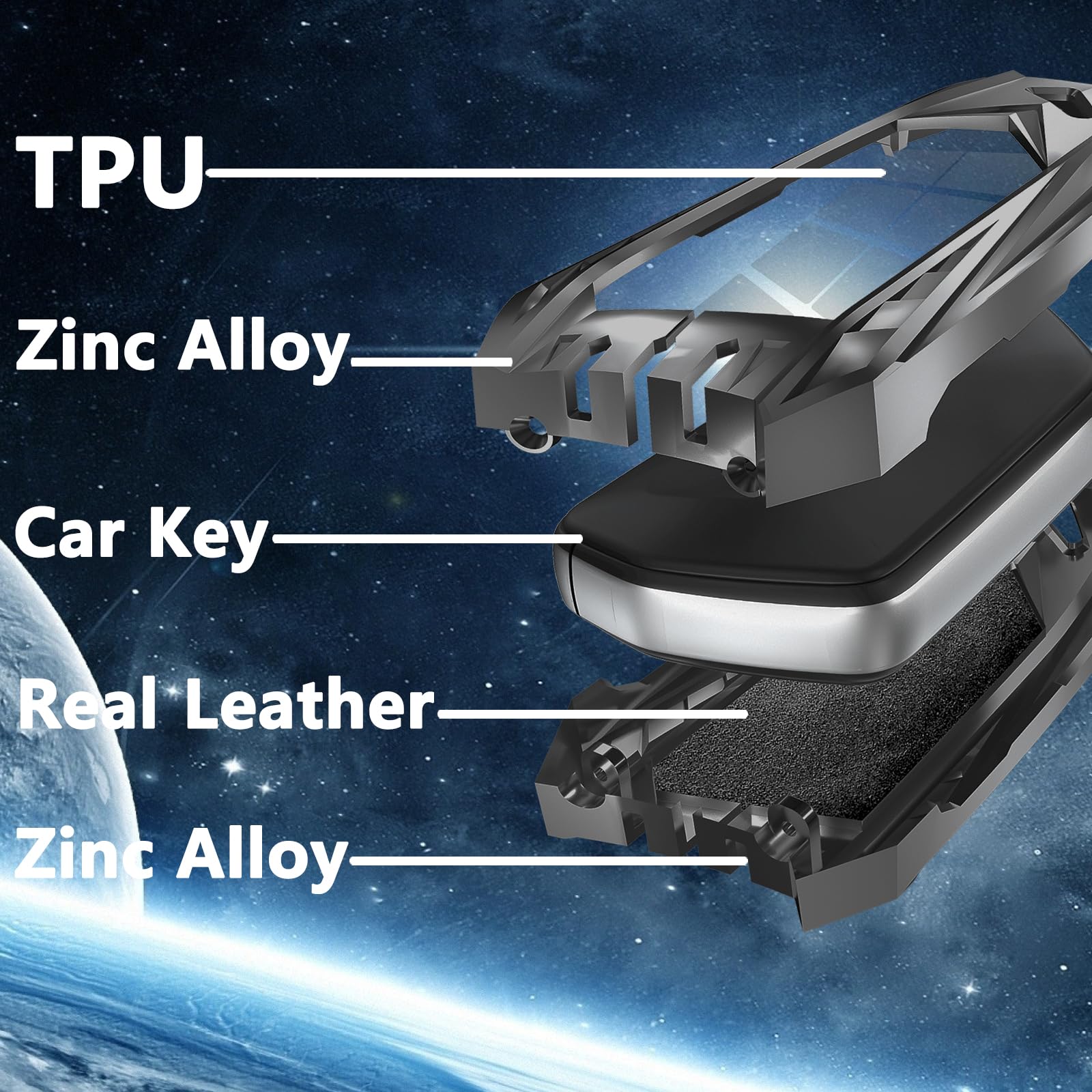 Ocezbiis For Volkswagen Key Fob Cover,Keychain,Zinc Alloy Protection Car Key Case For 2020-2024 Id4 Id3 Mk8 Golf Gti Skoda Octav