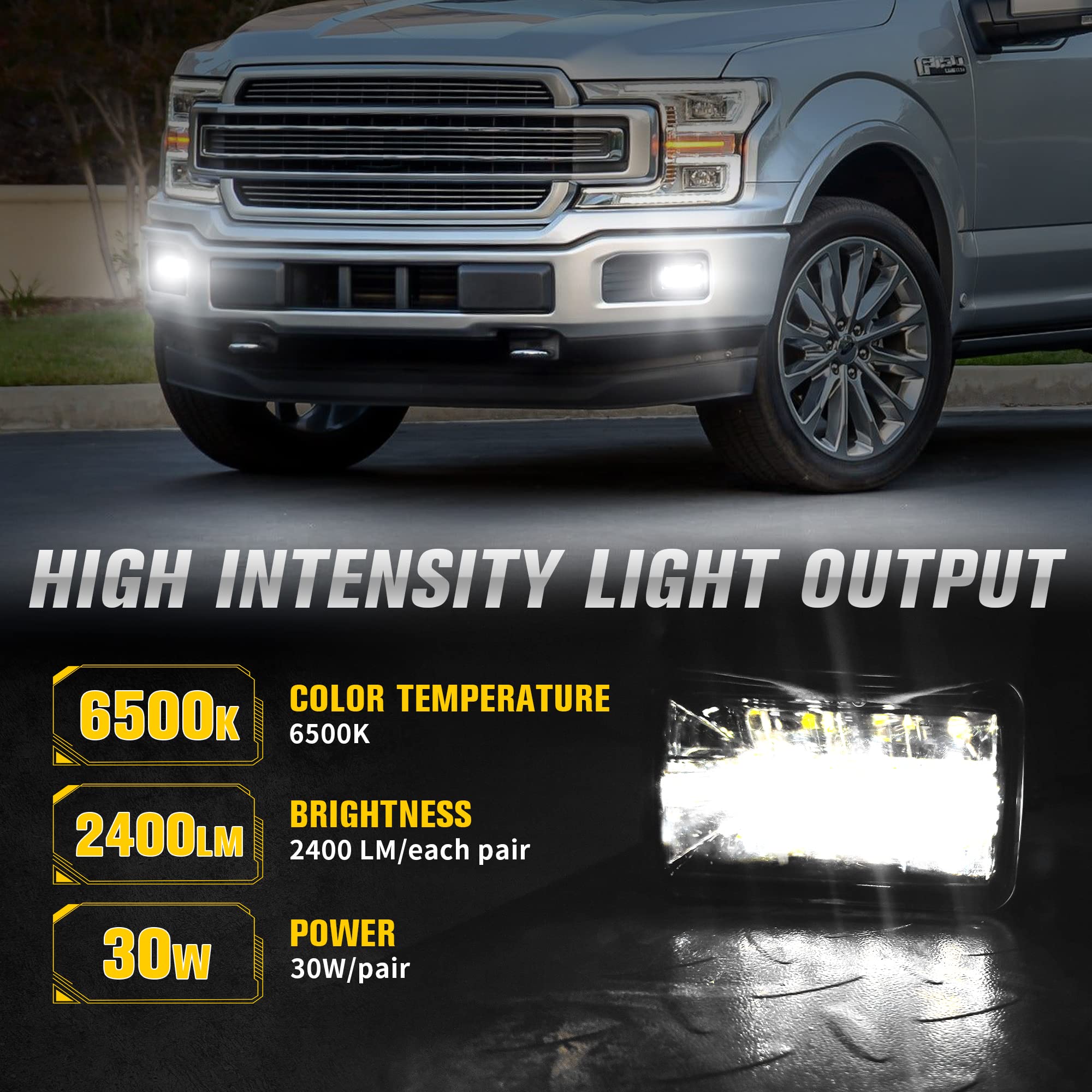 Upgrade Led Fog Lights Dot Bumper Fog Lamps Replacement For Ford F150 2015 2016 2017 2018 2019 2020 F150 (Black - Without Halo)