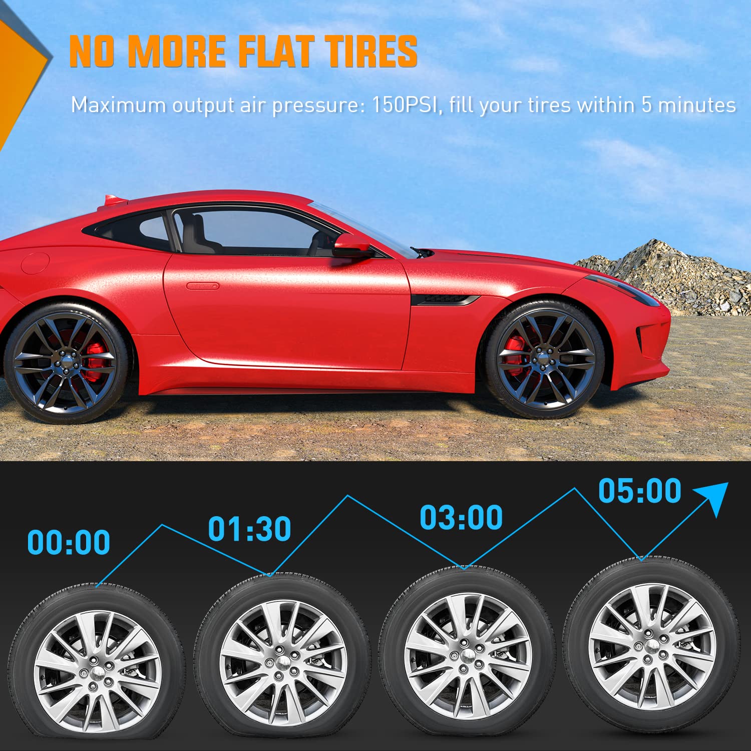 Nilight Tire Inflator Portable Air Compressor 12Vdc Car Air Pump 150Psi Digital Tire Pressure Gauge Auto Shutoff Tire Pump For Car Suv Motorcycle Bicycle Atv, 2 Year Warranty