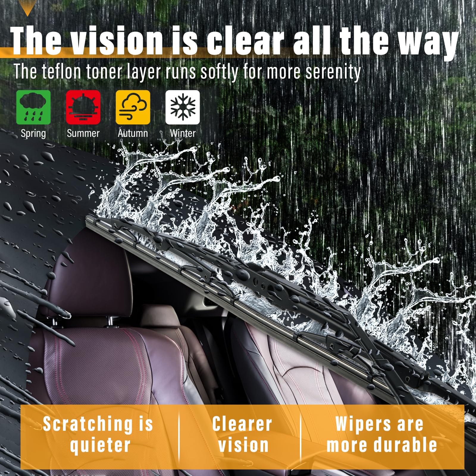 Autoboo 20''+20'' Windshield Wiper Blade Replacement For Ford F150 F250 F350 F450 F550 2008-1999 Expedition 2006-1999 Explorer 2