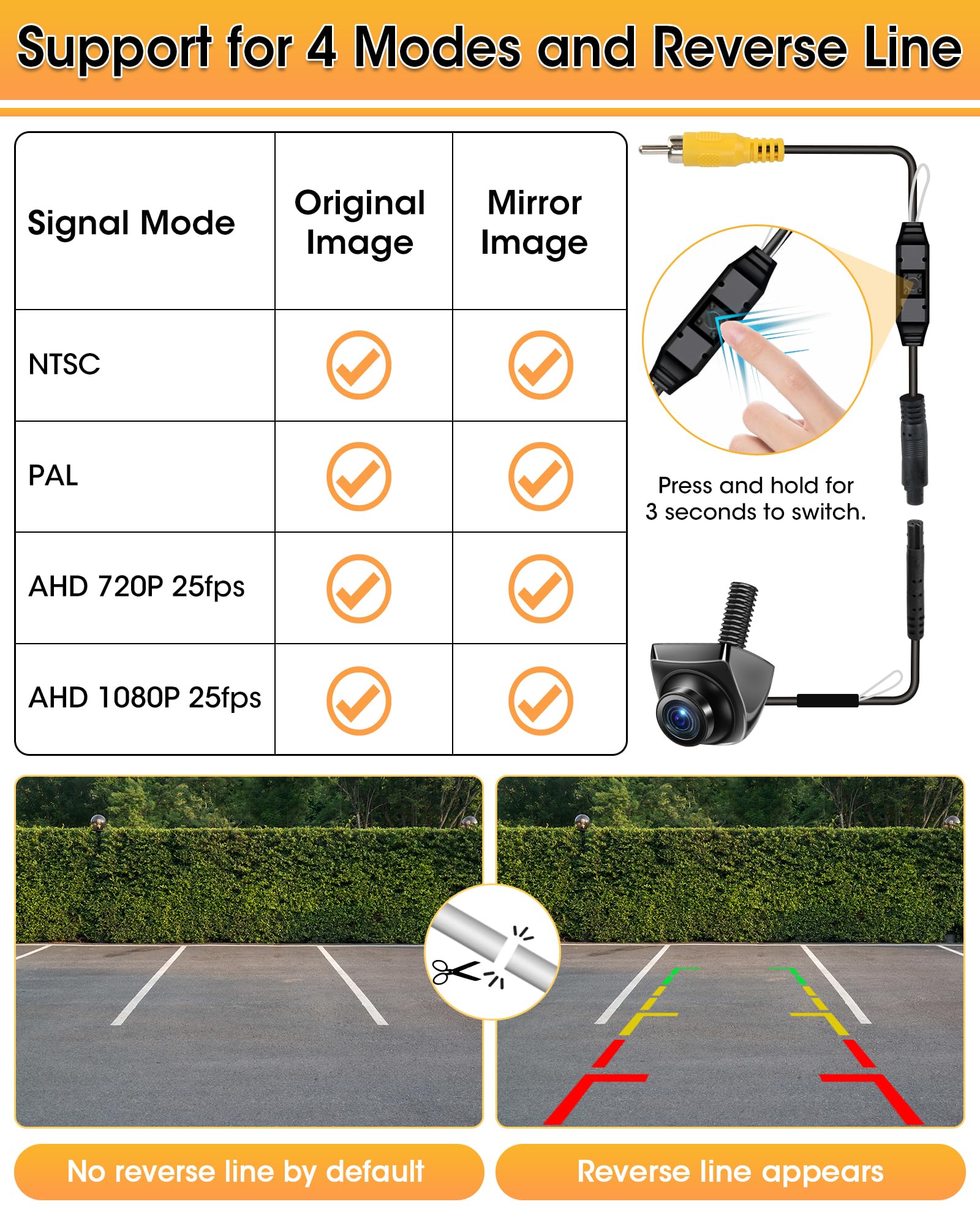 ?4 Signal Modes?Backup Camera 360+45Rotatable Back Up Camera Supports Ahd 1080P/720P/Ntsc/Pal Models Rearview Reverse Camera For