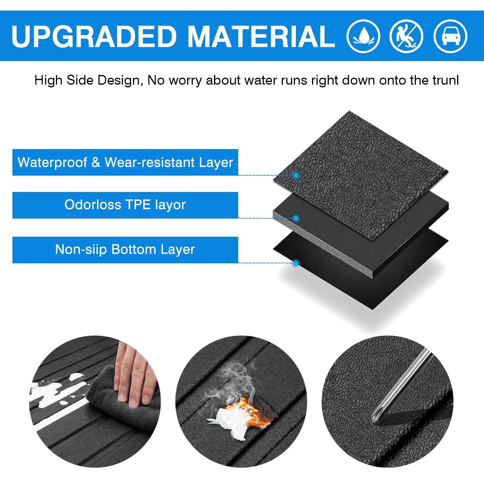 Powerty Cargo Mat For Hyundai Ioniq 5 2022-2025 Accessories Cargo Liner & Second Row Seats Back Cover Rear Trunk Mats All Weathe