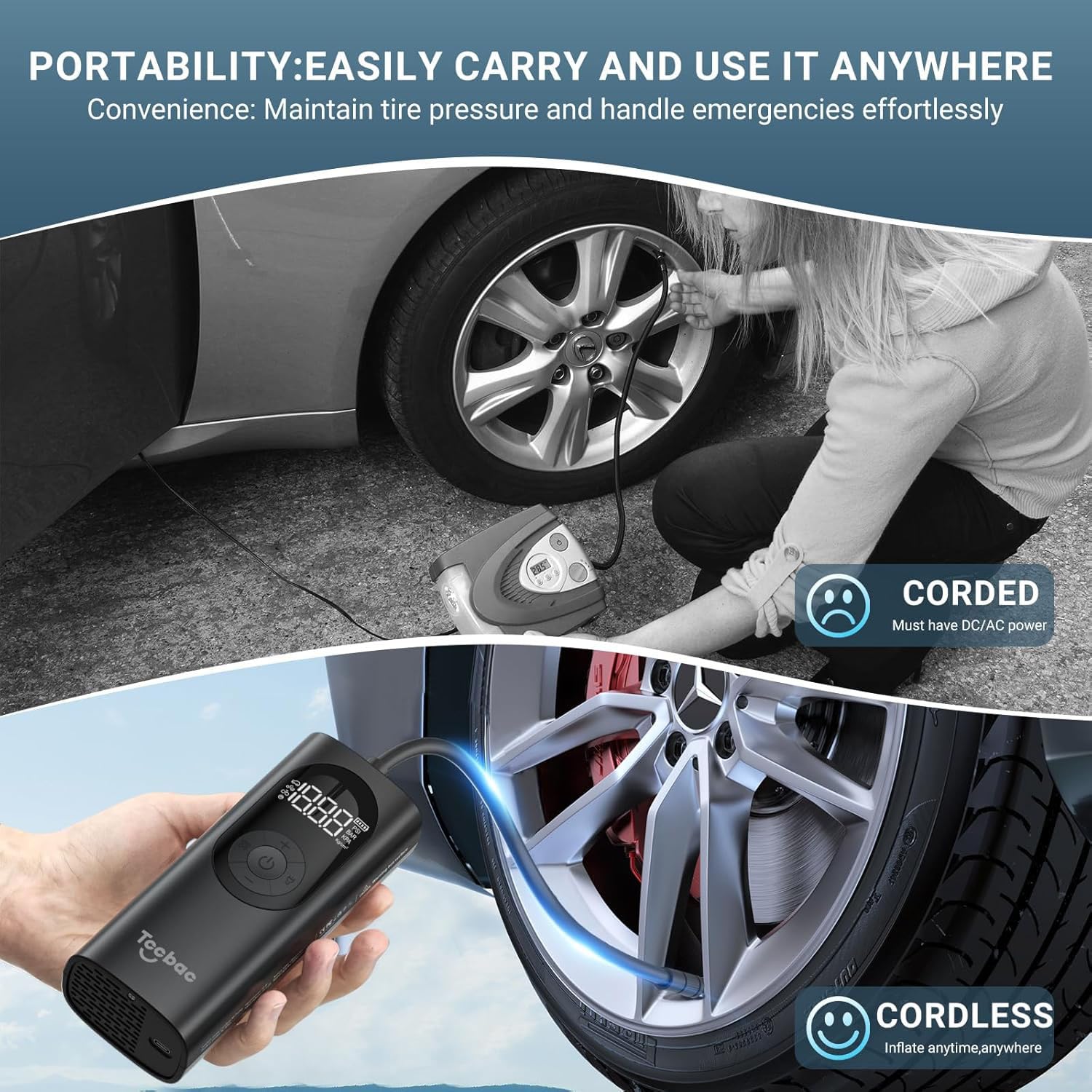 Tccbac Tire Inflator Portable Air Compressor For Car With 12 Ac/Dc Power Adapter Kit