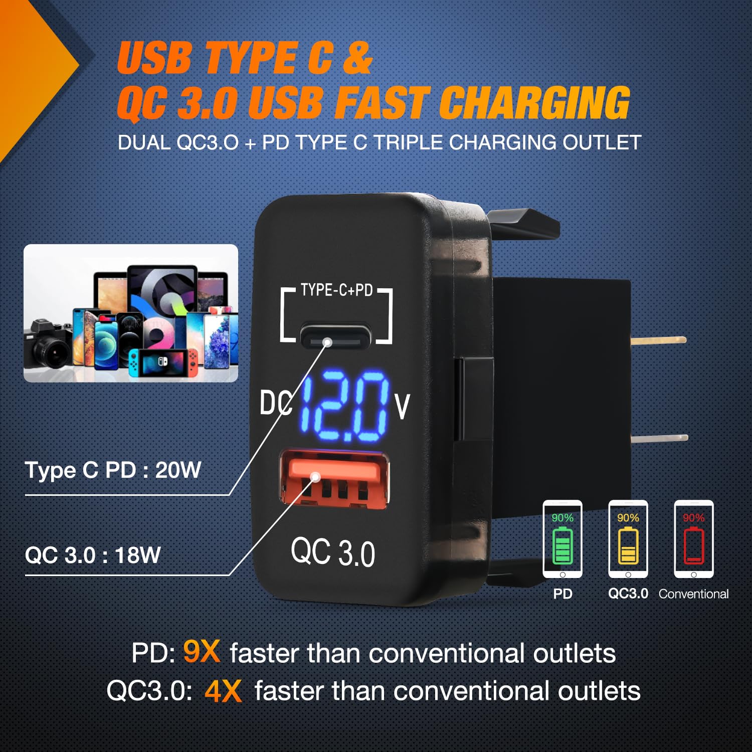 Nilight Rocker Switch Style Usb Outlet Socket Led Voltmeter 12V Pd Type C And Qc 3.0 Outlets Car Using 1.54'' X 0.83'' Replaceme