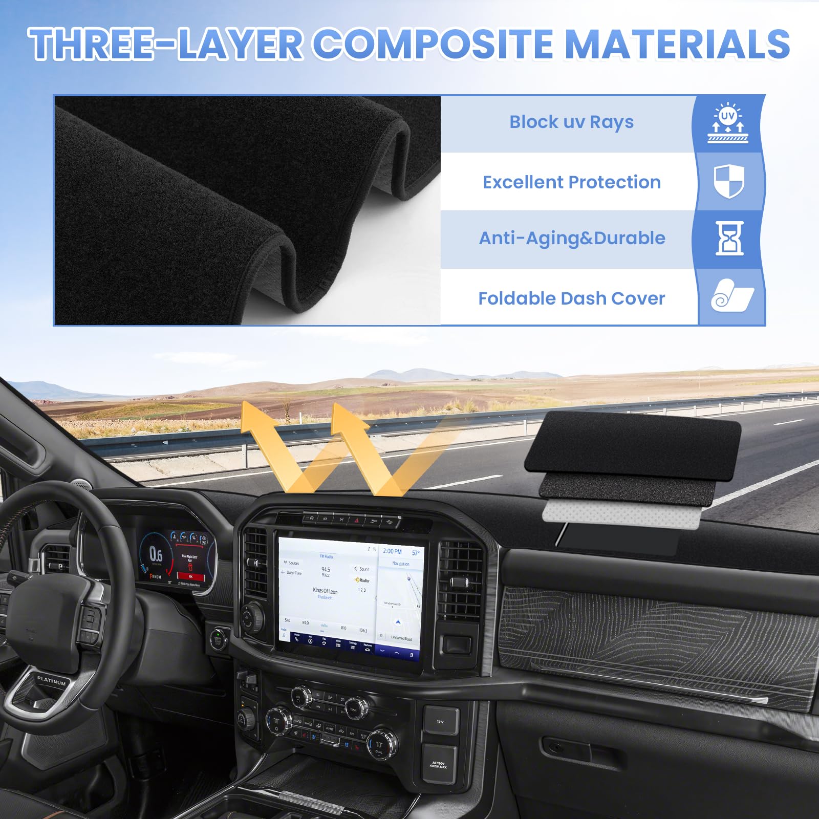 Sunsdrew F150 Dash Cover For 2021 2022 2023 2024 2025 Ford F150 Dashboard Cover Mat For F150 Accessories Suede Dash Mat F150 Sun