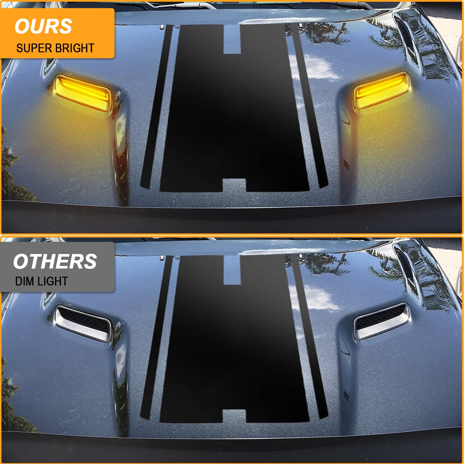R&F Auto Smoked Sequential LED Hood Vent Lights Compatible with Ram 1500 (2010-2018) / Ram 1500 Classic (2019-2022) Hood Scoop L