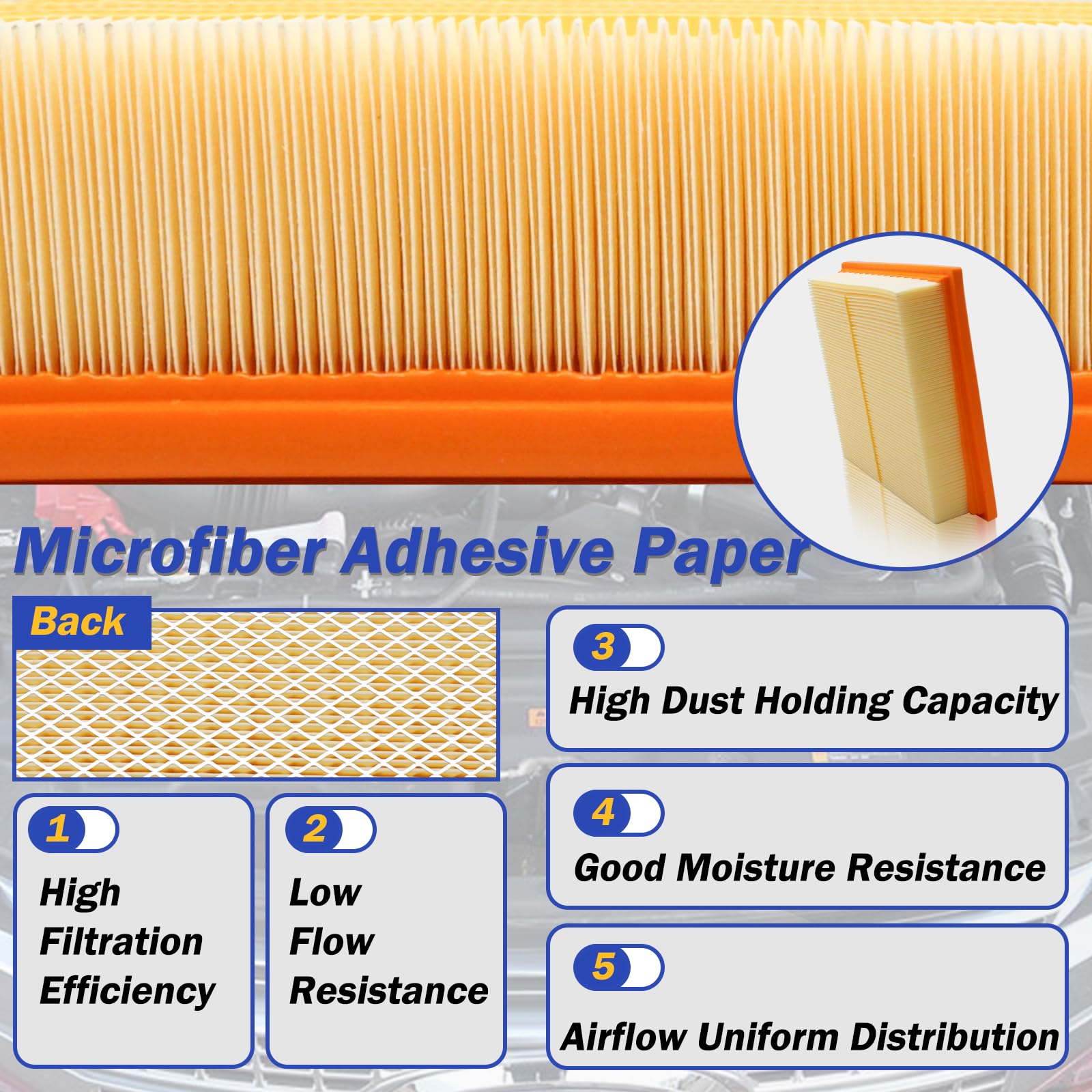 CA10755 Engine Air Filter for 2010-2022 Toyota Avalon Camry Highlander Sienna Lexus ES350 NX200T NX300 RX350 Dodge Durango Jeep