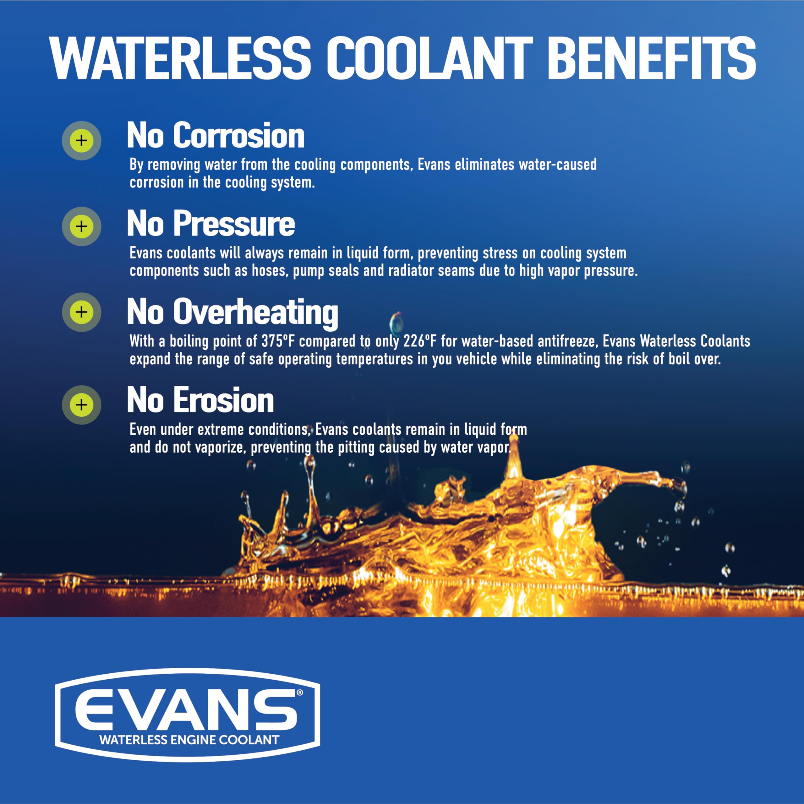 Evans Cooling Systems Ec53001 High Performance Waterless Engine Coolant, 128 Fl. Oz.