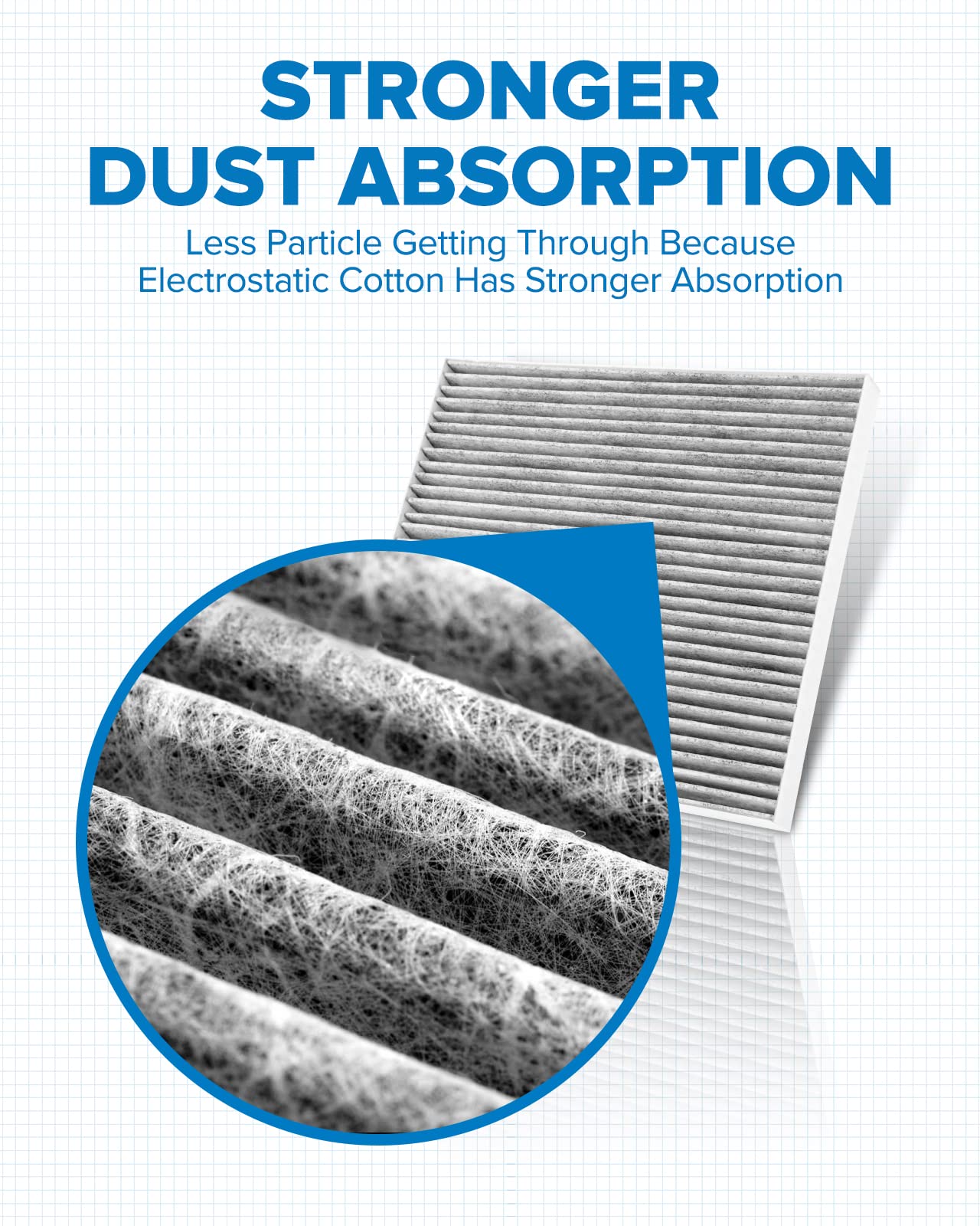 Philtop Acf057 (Cf10371) Cabin Air Filter, Replacement For Cts (2005-2007,2009-2013), Srx (2004-2009), Sts (2005-2011), Premium