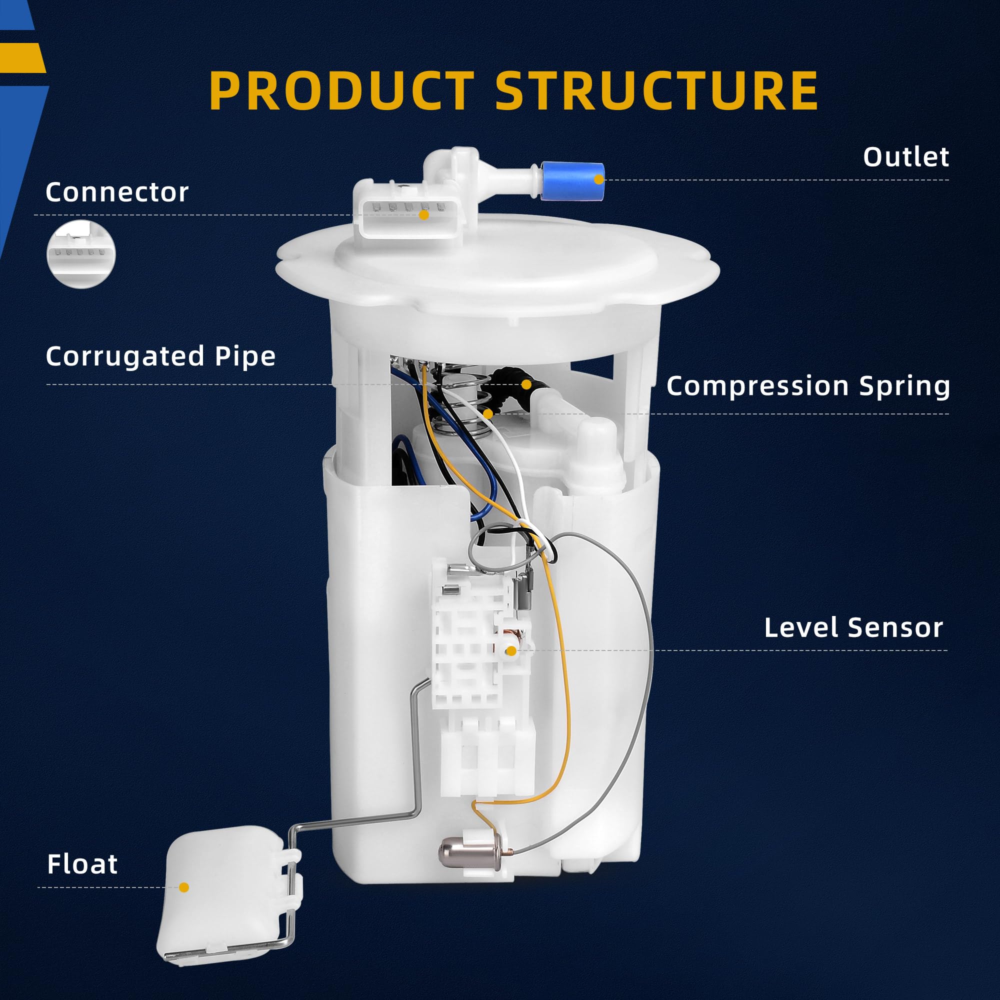Dwvo Fuel Pump Compatible With 2002-2006 Sentra 1.8L 2.5L With 1 Tube Port On The Module Flange