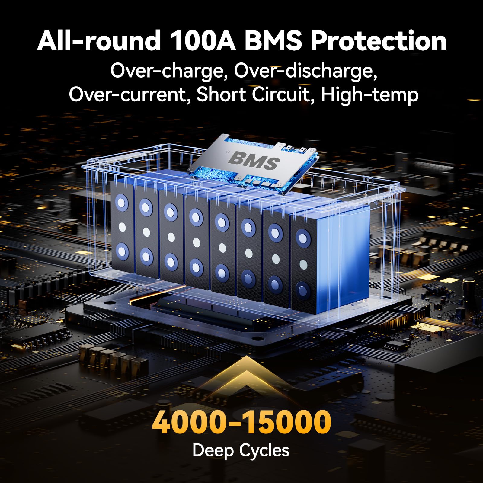 Power Queen 25.6V 100Ah Lifepo4 Battery, Built-In 100A Bms, 4000 To 15000 Cycles, 2.56Kw Max Load Power, 2.56Kwh Deep Cycle Batt