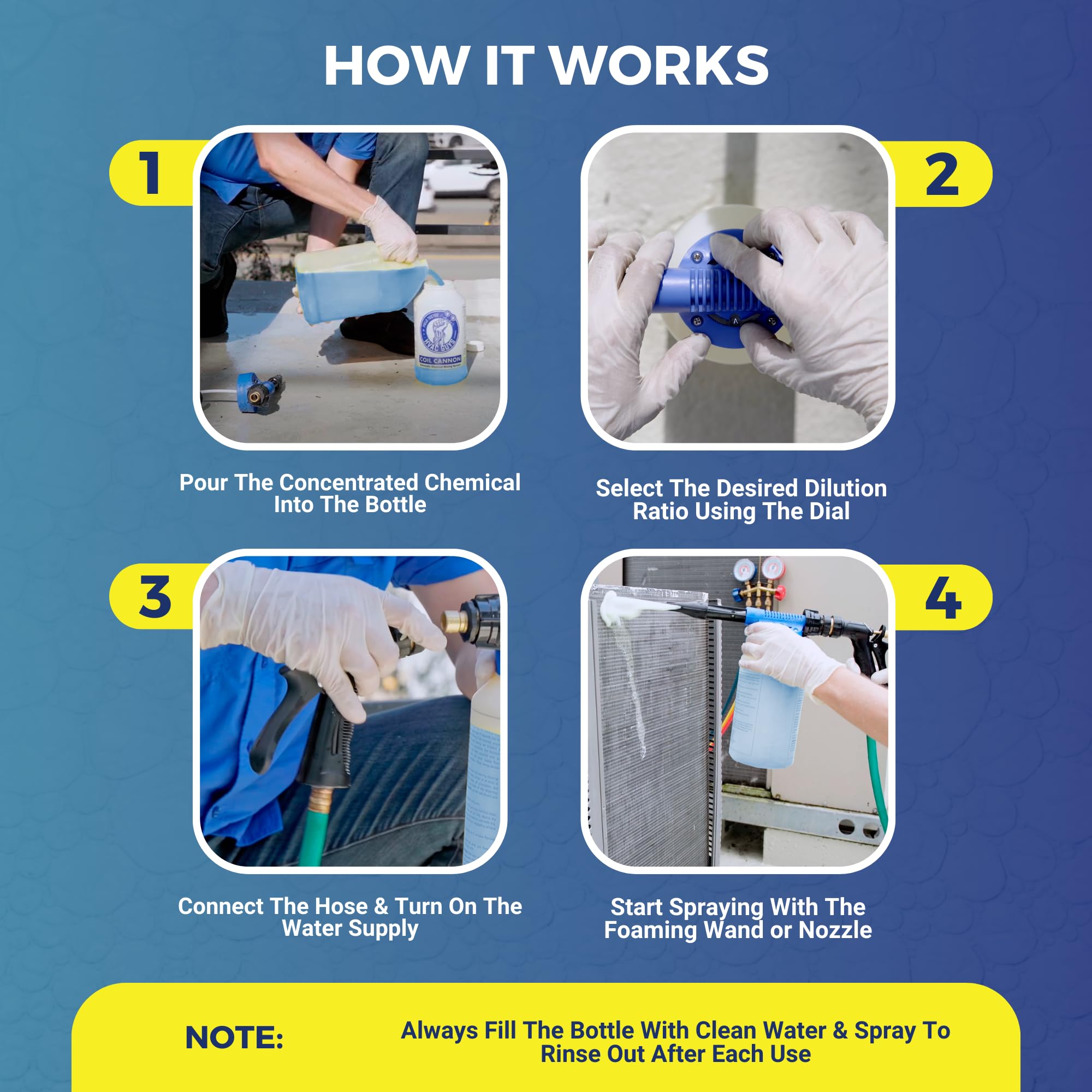 Hvac Guys Coil Cannon Cleaner Mixing Sprayer For Air Conditioner And Refrigeration Coil Cleaner Dilution Ratios - 2-Qt. Size - W