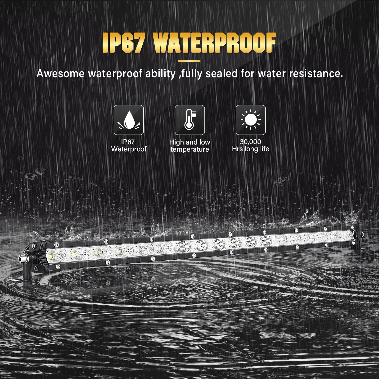 Skyworld 20 Inch 90W Single Row Led Light Bar Low Profile Ultra Thin Slim Mini Spot Flood Combo Beam Off Road Driving Lights Led