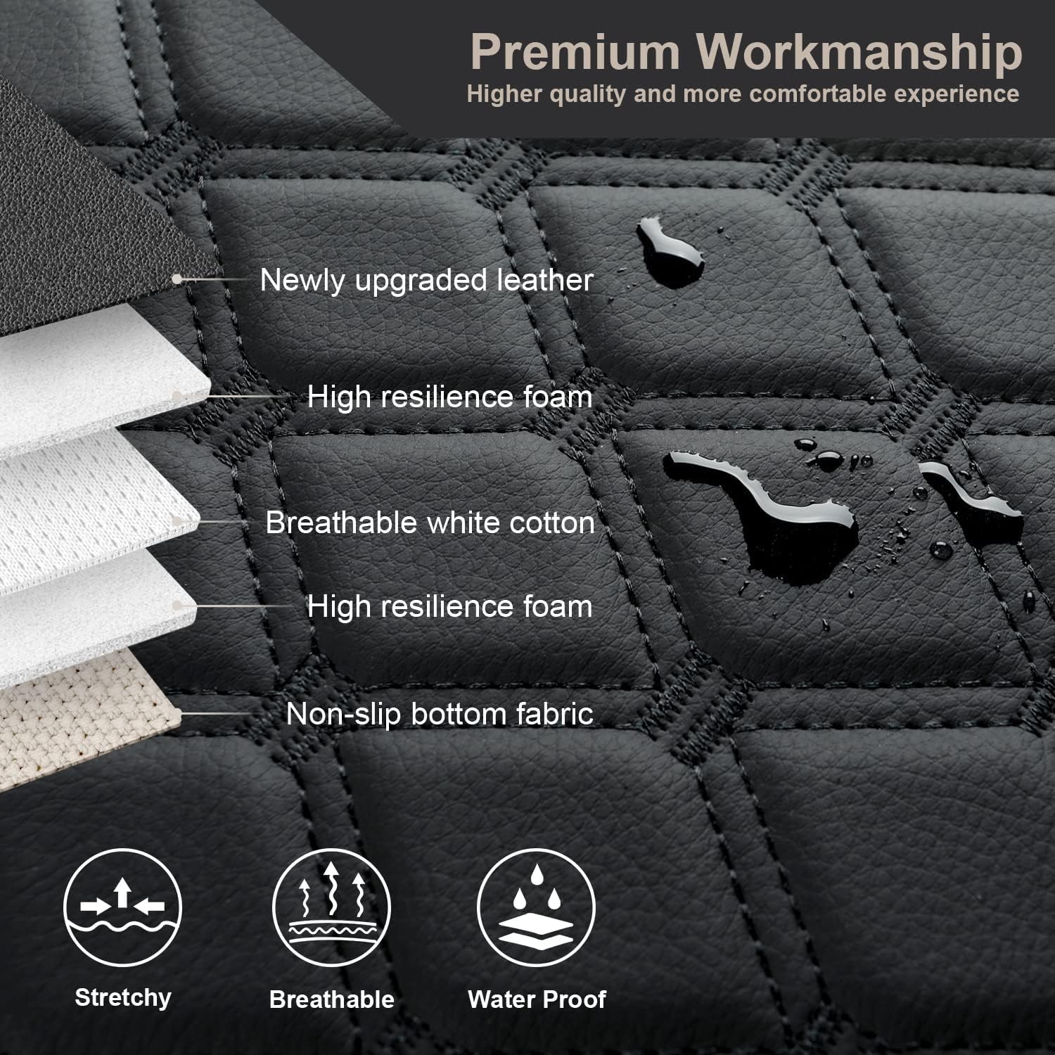 Giant Panda Custom Fit Center Console Cover For Dodge Ram 1500,2019 2020 2021 2022 2023 2024 With Jump Seat- Waterproof Faux Lea