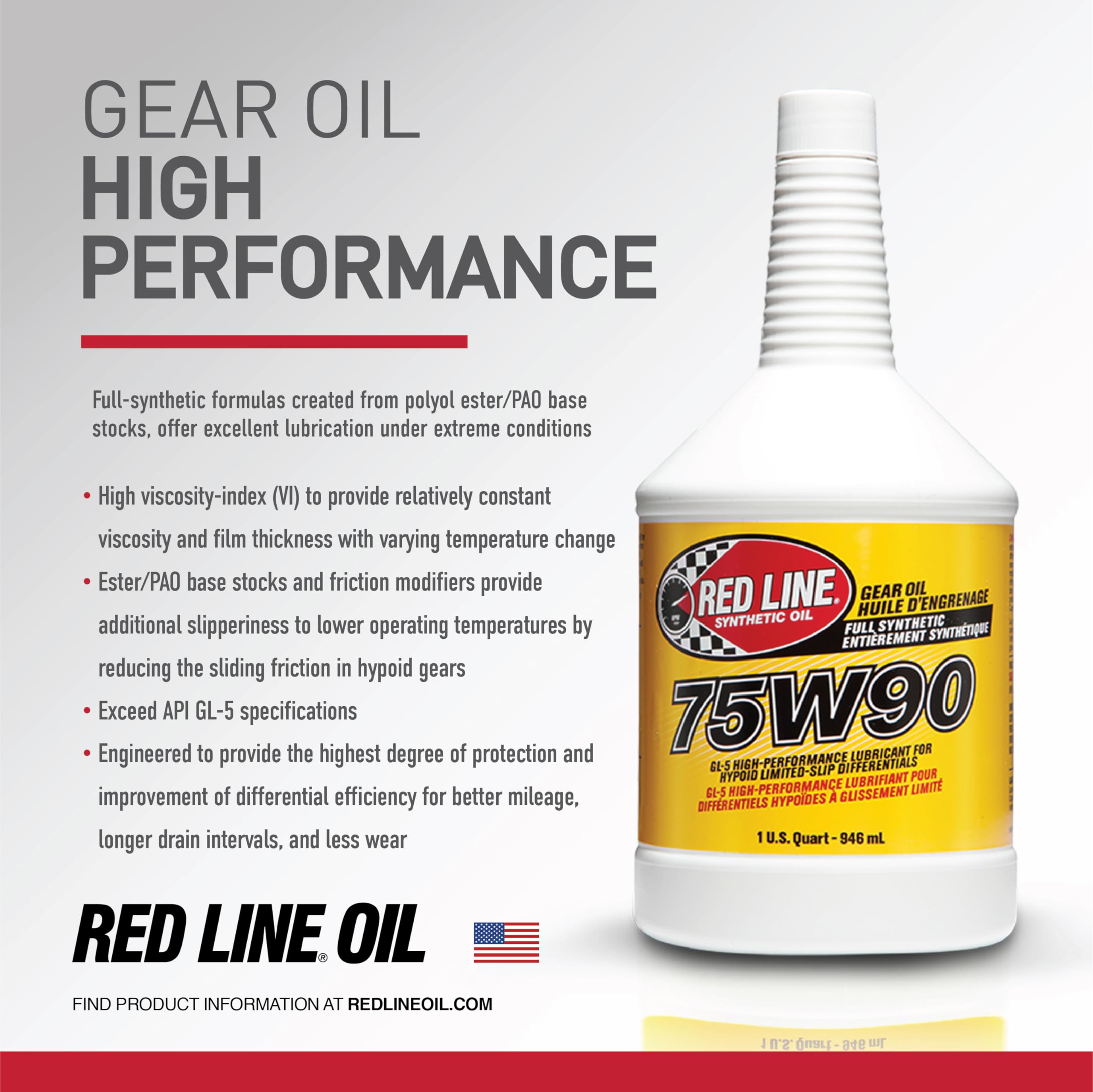 Red Line 57904 75W90 Gl-5 Synthetic Gear Oil For Hypoid Limited Slip Differentials - 1 Quart