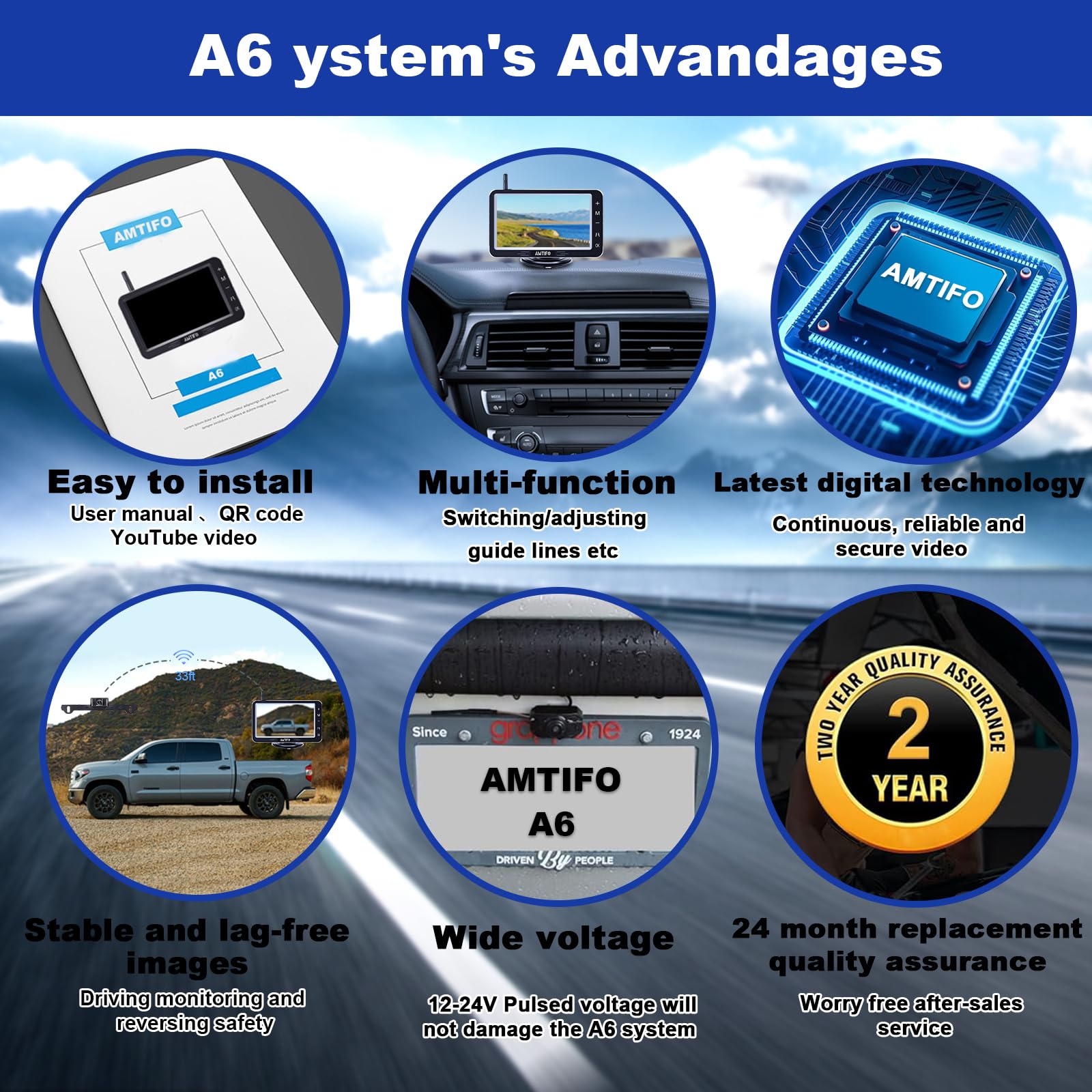 Wireless Backup Camera 5-Inch For Truck: Easy To Install Back Up Camera - Hd 1080P Rear View Camera For Trucks Suvs