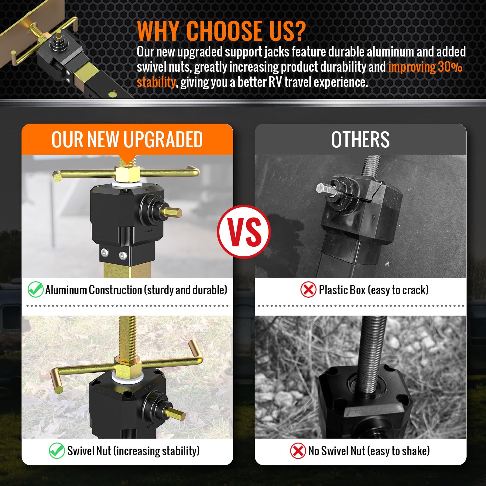 2024 Upgraded Rv Slide Out Supports Jacks Adjusted From 16' To 36' [Allow Drill Adjust] Heavy Duty Camper Stabilizer Jacks For Travel Trailer,Supports Up To 5,000 Lbs, 2 Pcs With Aluminum Gear Box