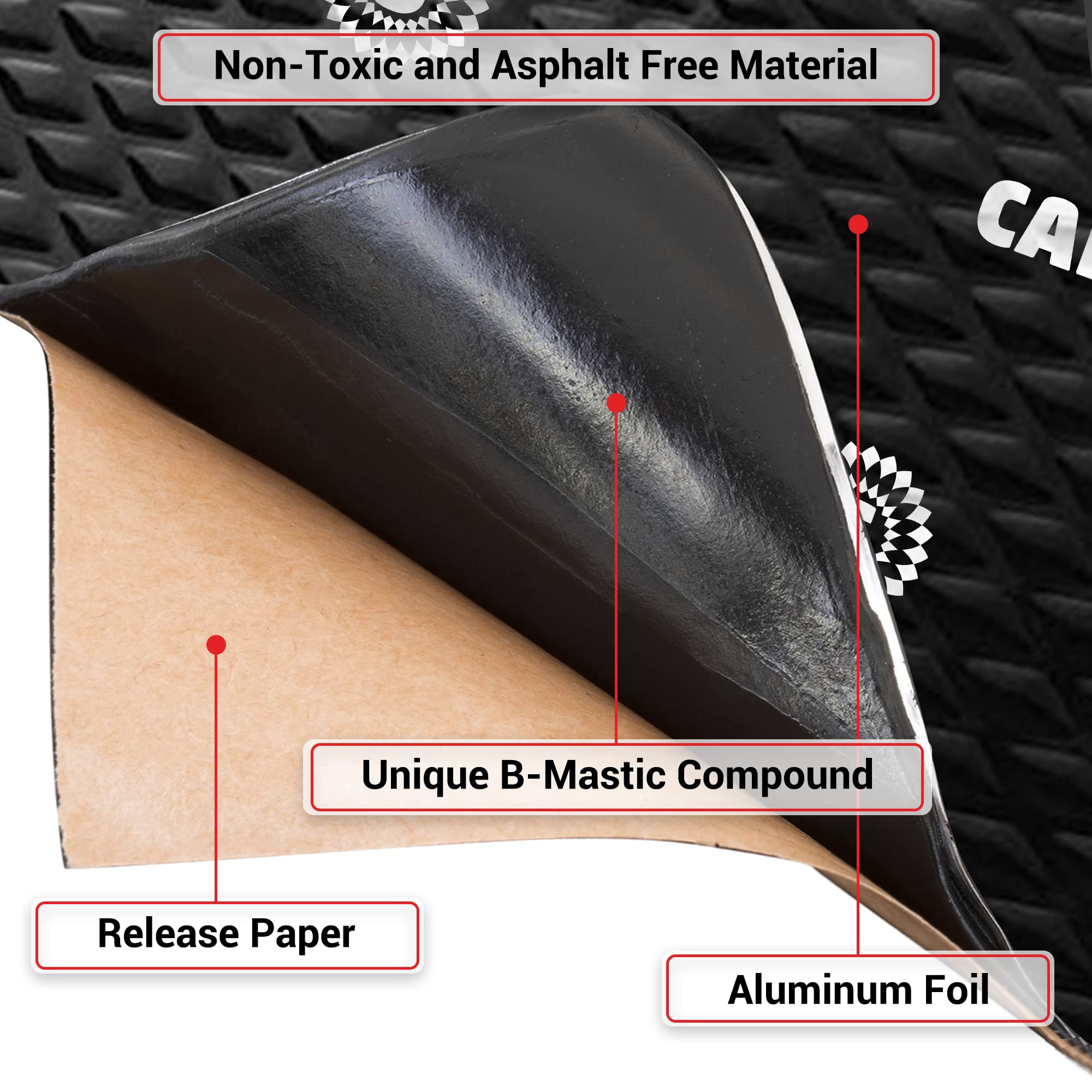 Canopus Car Sound Deadening Mat - 80 Mil, 10 Sqft, Butyl Sound Deadener For Trunk, Doors, Floor & Ceiling, Audio Dampening Mater