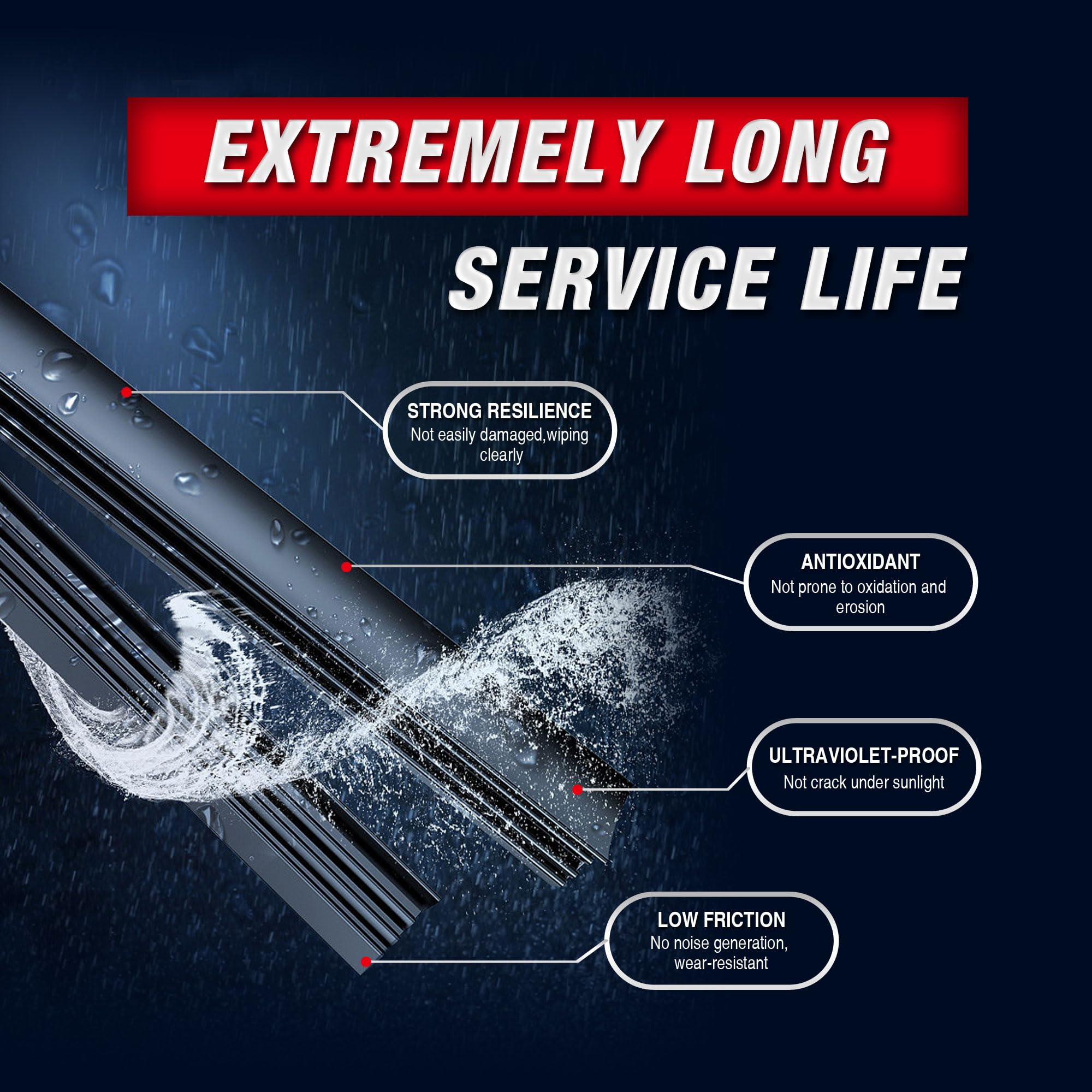 Icexsnow 3 Wipers 28''/14''/14'' Windshield Wiper Blades Replacement For Honda Fit 2020 2019 2018 2017 2016 2015 2014 2013 2012