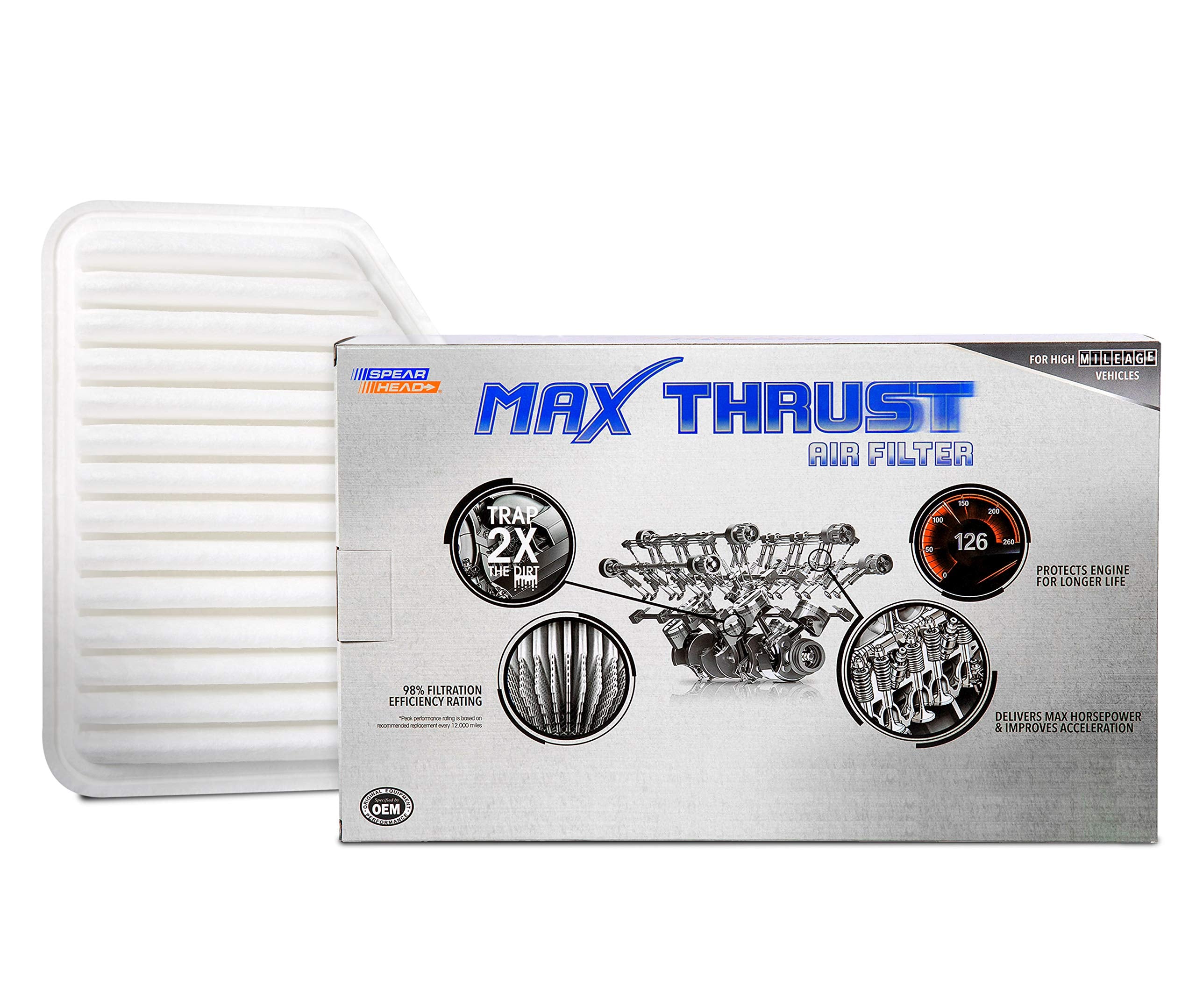 Spearhead Mpg Defense Max Thrust Engine Air Filter For All Mileage Vehicles, Fits Like Oem, Restores Mpg & Acceleration (Mt-169)