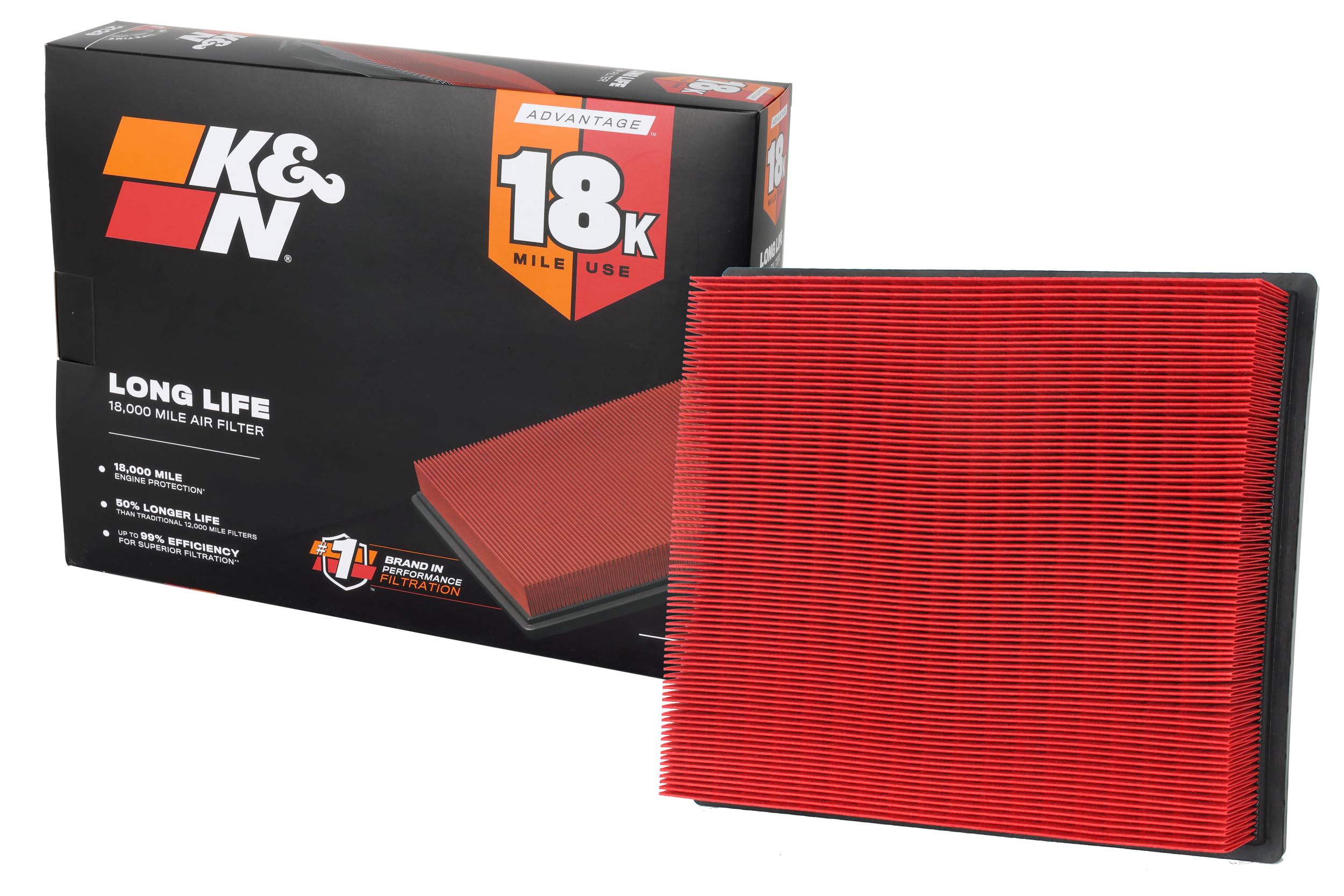 K&N Engine Air Filter: Long Life 18,000 Mile Replacement Air Filter: Compatible With 2014-2019 Toyota Truck And Suv V6/V8 (Tundr