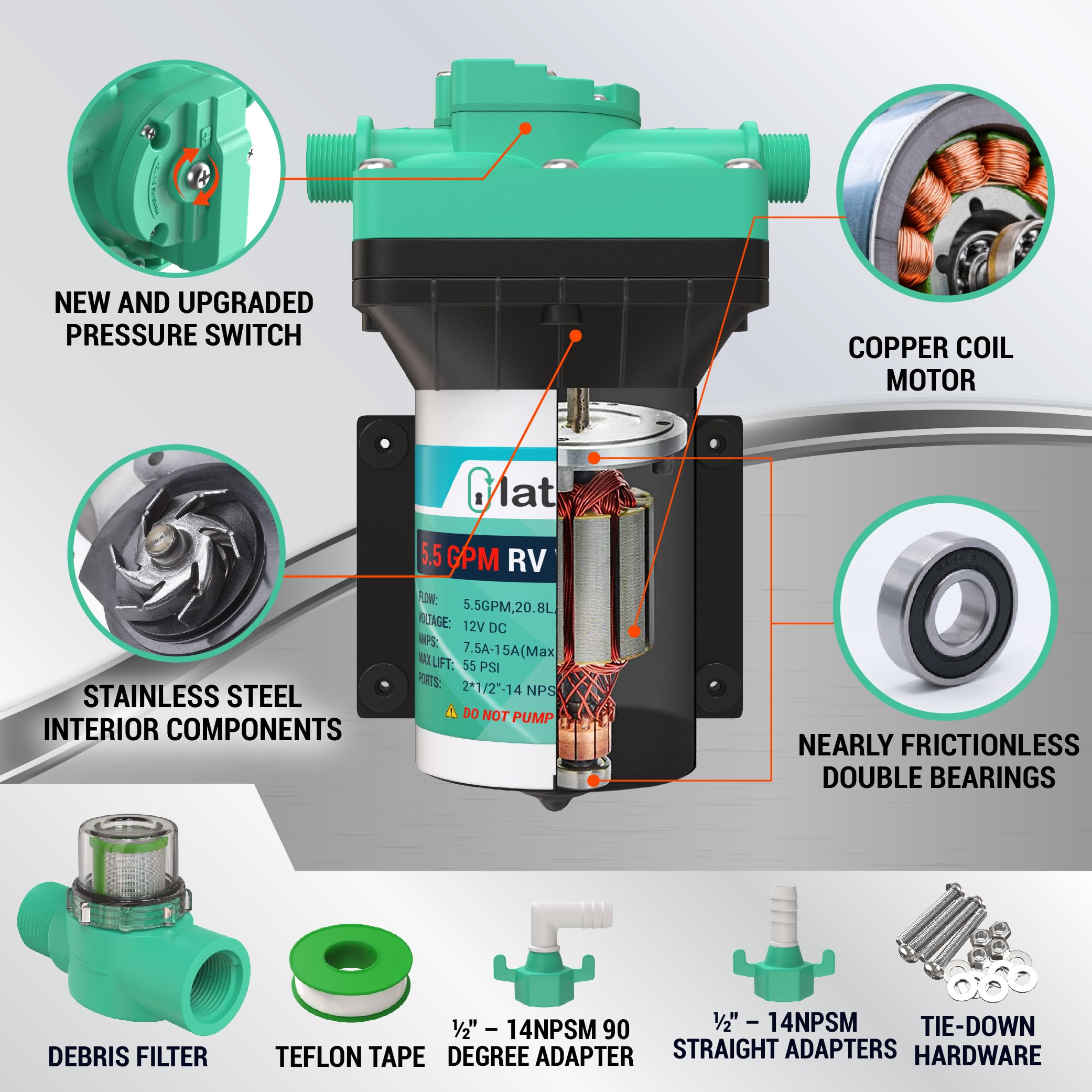 LATCH.IT RV Water Pump 12V | 5.5 GPM 50 PSI Camper Water Pump | 7 Ampere 12V WaterPump | Self Priming 12Volt WaterPump with Pres