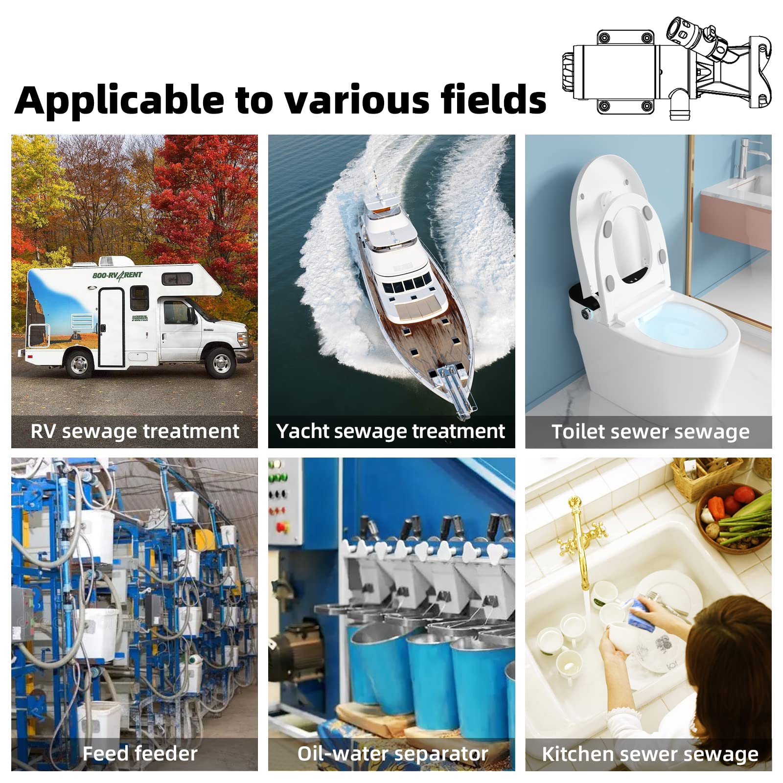 folconroad 12V Macerator Pump for RV - 12GPM Sewage Pump with Quick-Release & Garden Hose Discharge Port for Marine & Campers - Black