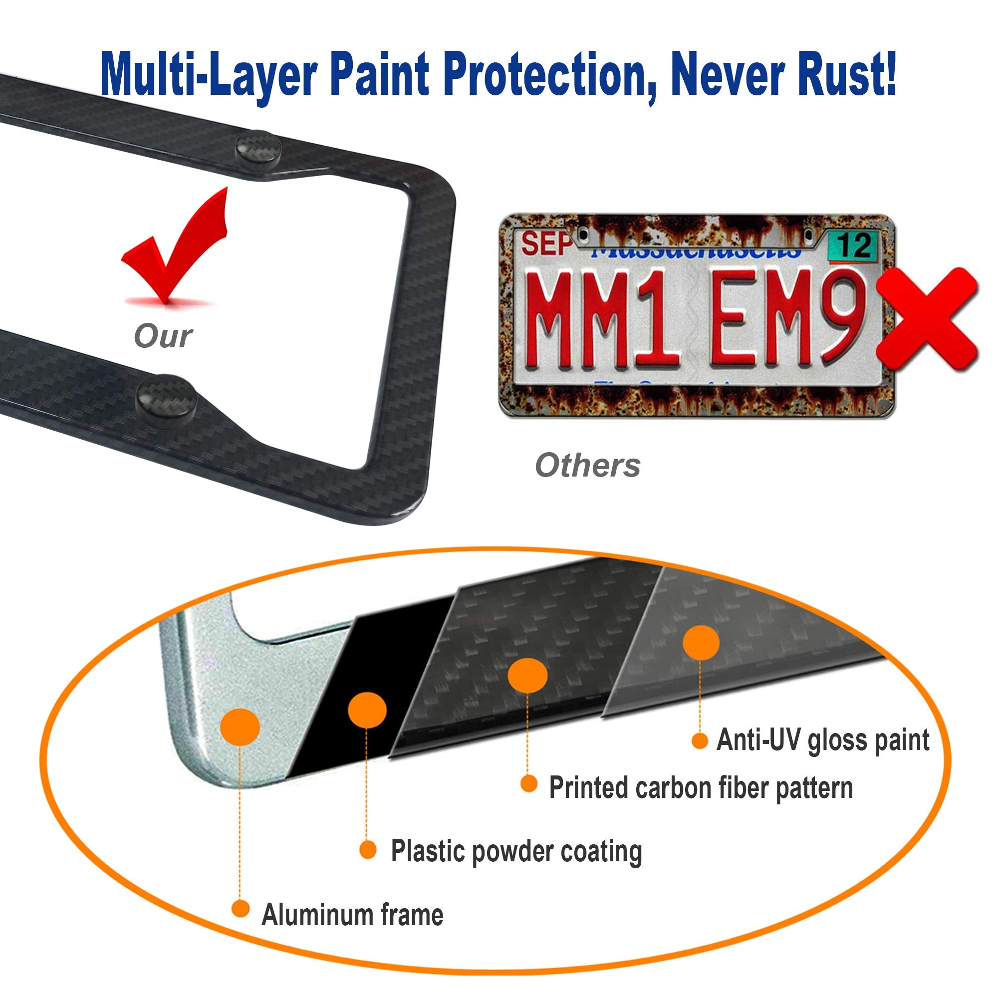 Bggtmo Carbon Fiber License Plate Frames- 2 Pack Black Aluminum Printed Carbon Patterns Car Tag Cover For Front & Rear, 4 Hole H