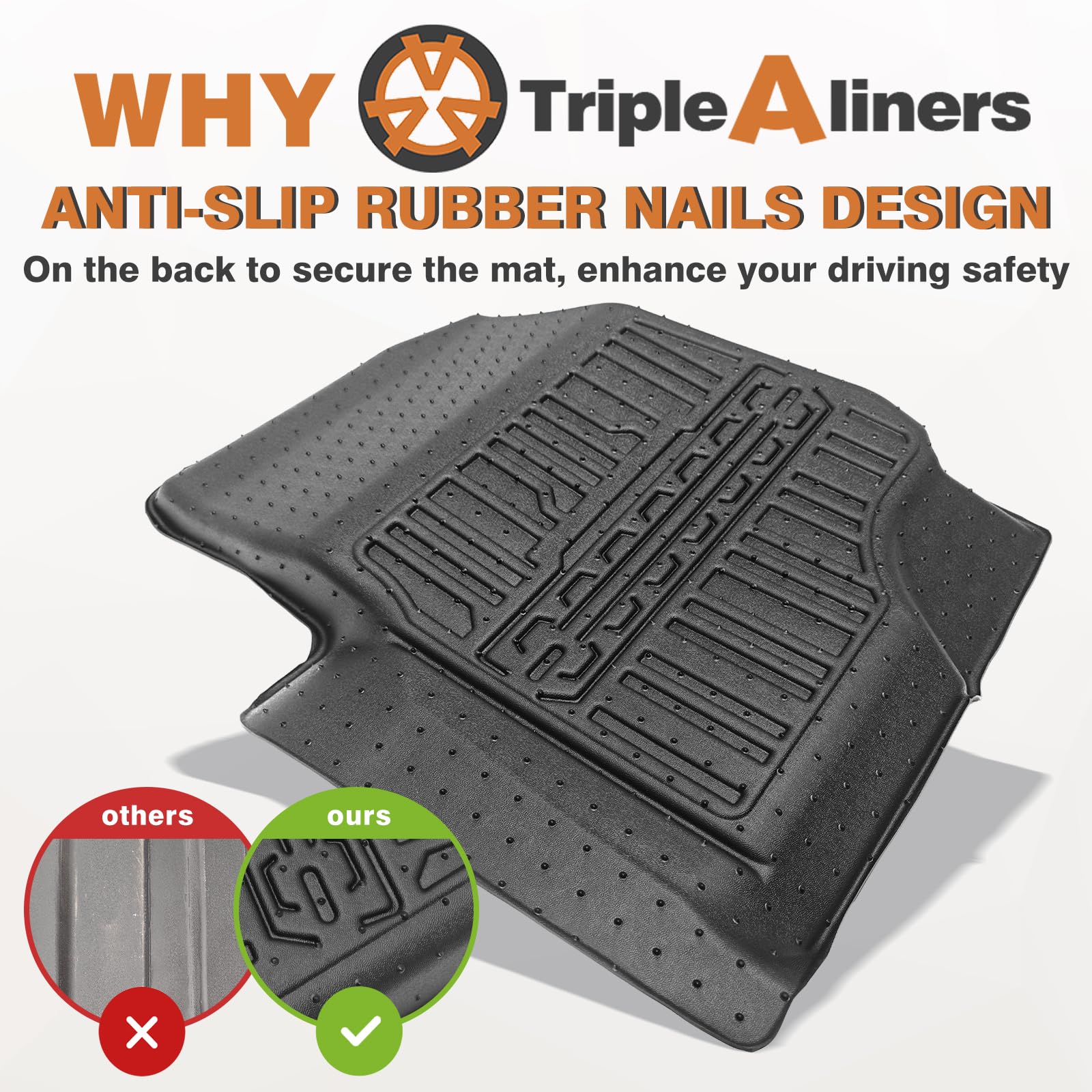 Triplealiners Floor Mats All Weather Liner Compatible With 2015-2025 Ford F150 & Lightning Supercrew Cab Accessories Front And R