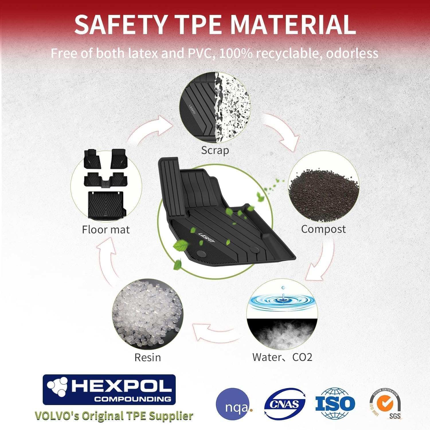 Lasfit 2018-2024 Bmw X3 Floor Mats & Trunk Mat, Custom Fit Tpe All Weather Car Liners Full Set For X3 30I/M/M40I/M Competition A