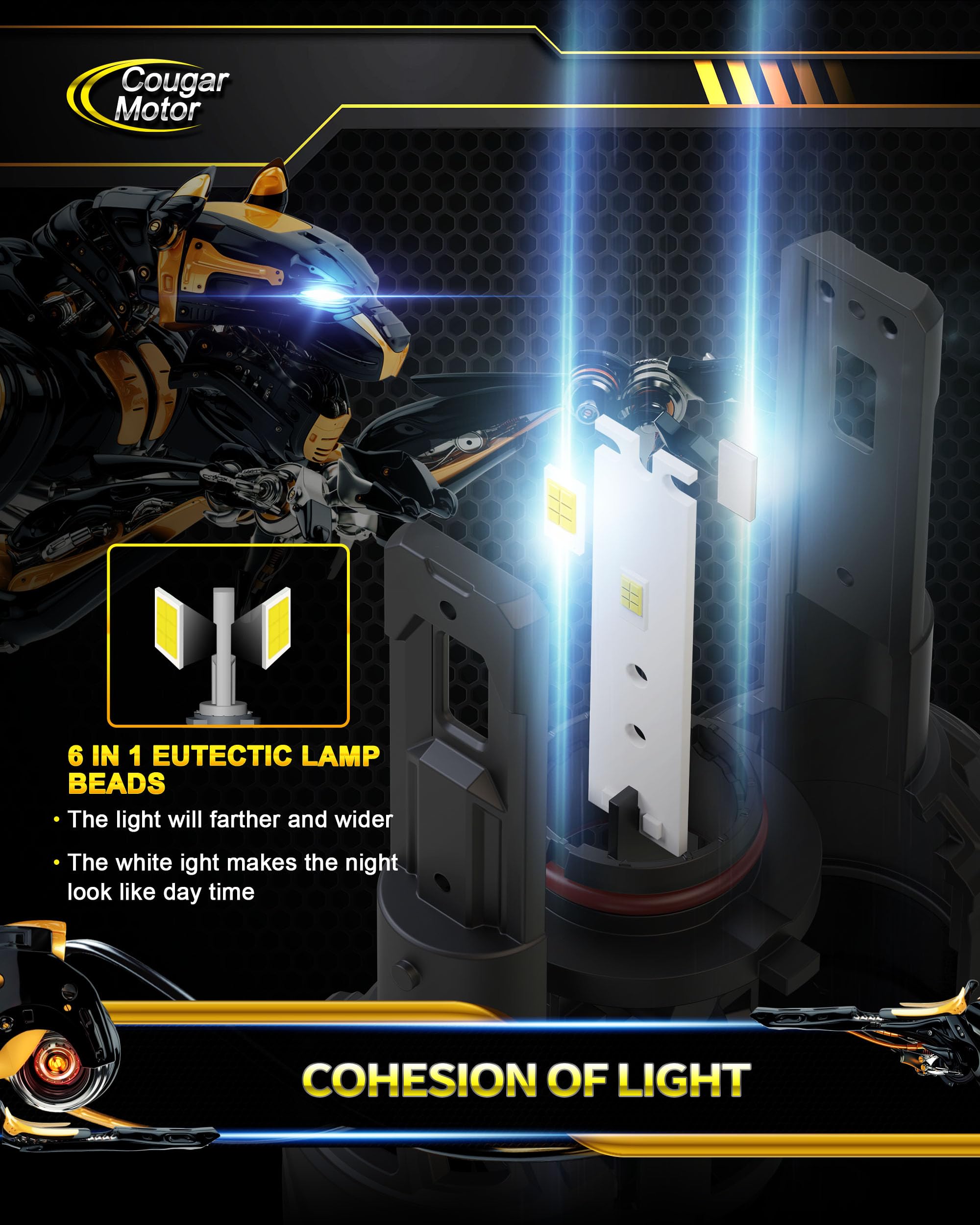 Cougar Motor 9005 Bulbs, Hb3 Fog Lights 6500K White Non-Polarity 9005 Fog Bulb Or Off-Road Use Plug And Play - Pack Of 2