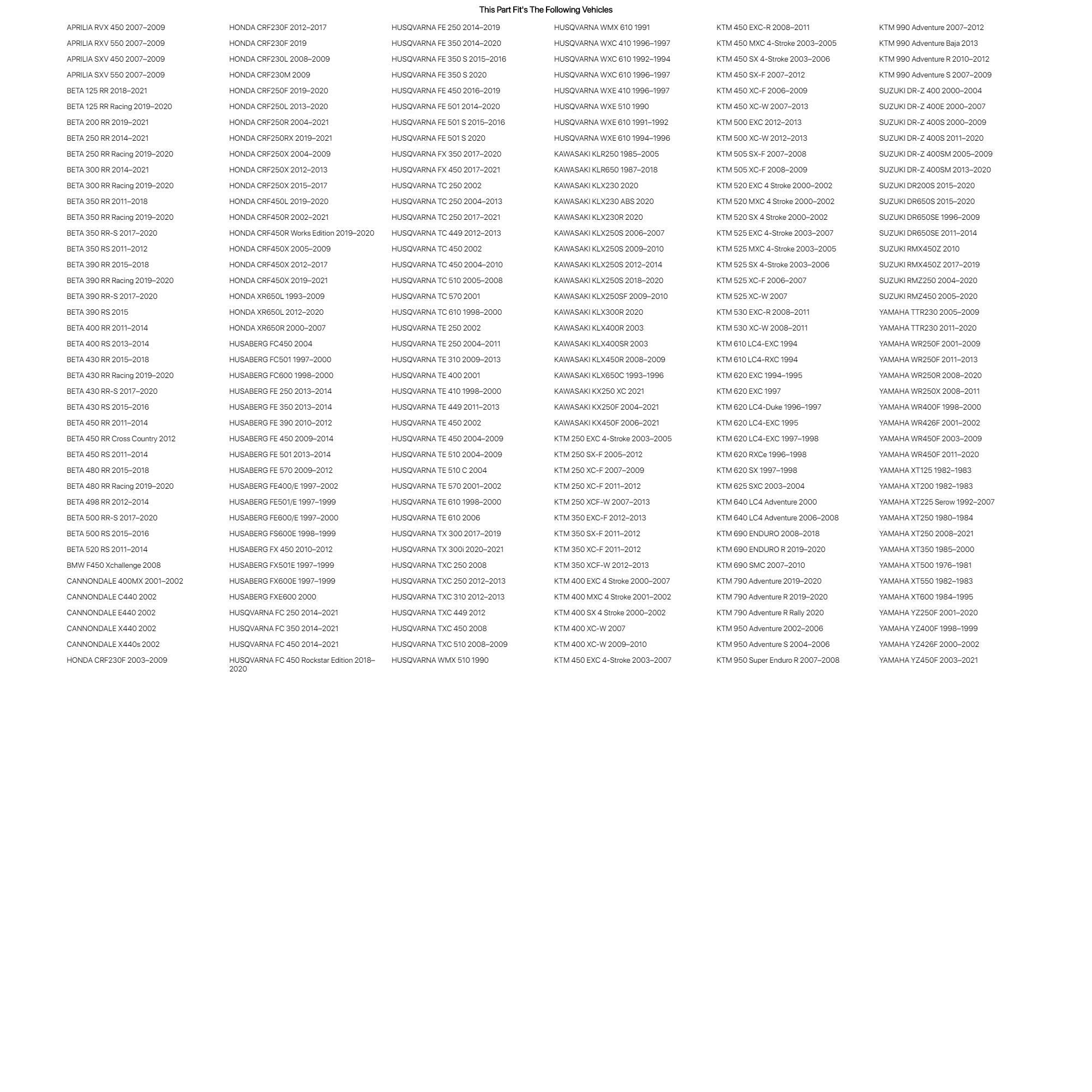 Acerbis Supermoto Frt Fnd Wht Fenders- 2040390002