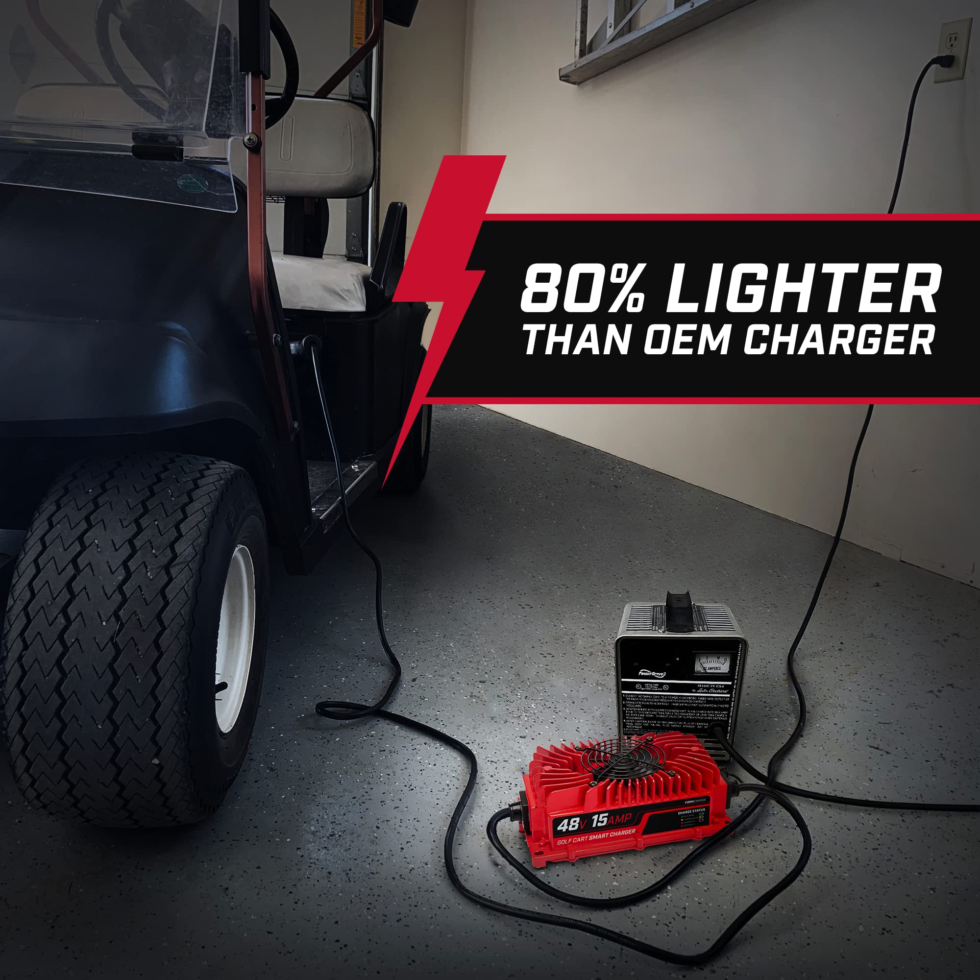 Form 48 Volt Golf Cart Battery Charger For Yamaha G19-G22-48V 15Amp Lead Acid