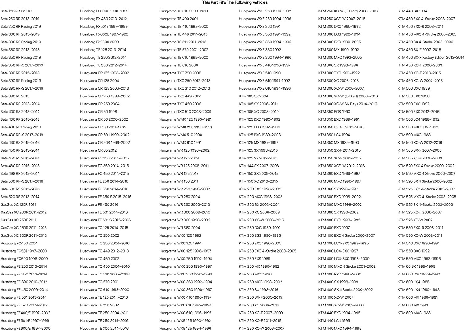 Tusk High Pressure Radiator Cap With Temperature Gauge 2.0 Bar - Fits: Ktm 400 Exc 4 Stroke 2000-2007