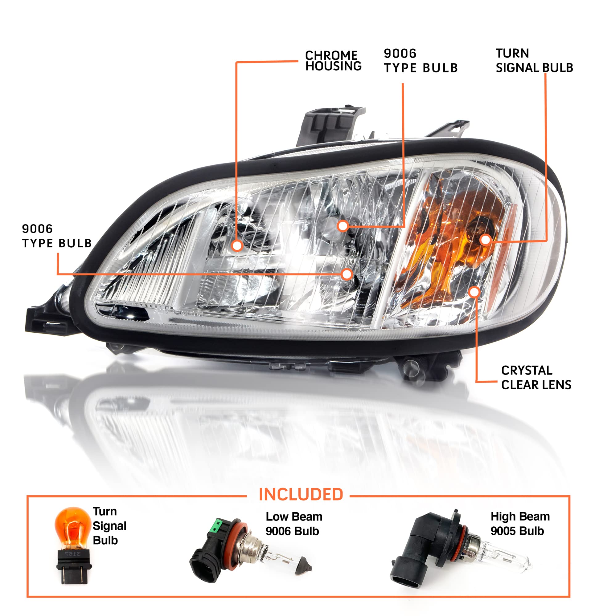 Torque Headlight Pair Replacement For 2002-2018 Freightliner M2 M-2 100 106 112 Semi Trucks [Included All Bulbs] Assembly Dot Sae Approved Driver Left Passenger Right Side Set (Tr028-L, Tr028-R)