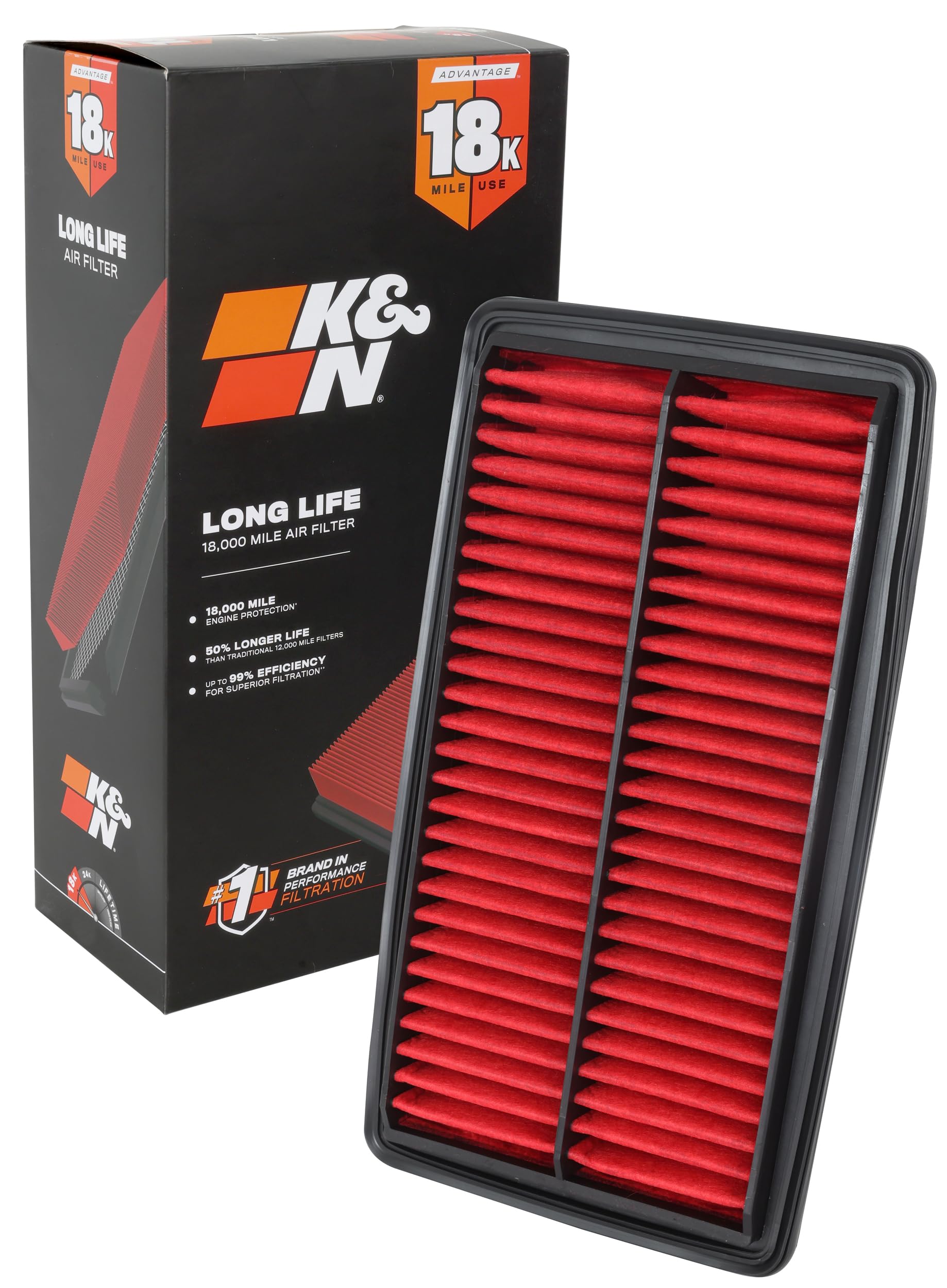 K&N Engine Air Filter: Long Life 18,000 Mile Replacement Air Filter: Compatible With 2016-2022 Honda/Acura V6 (Odyssey, Passport