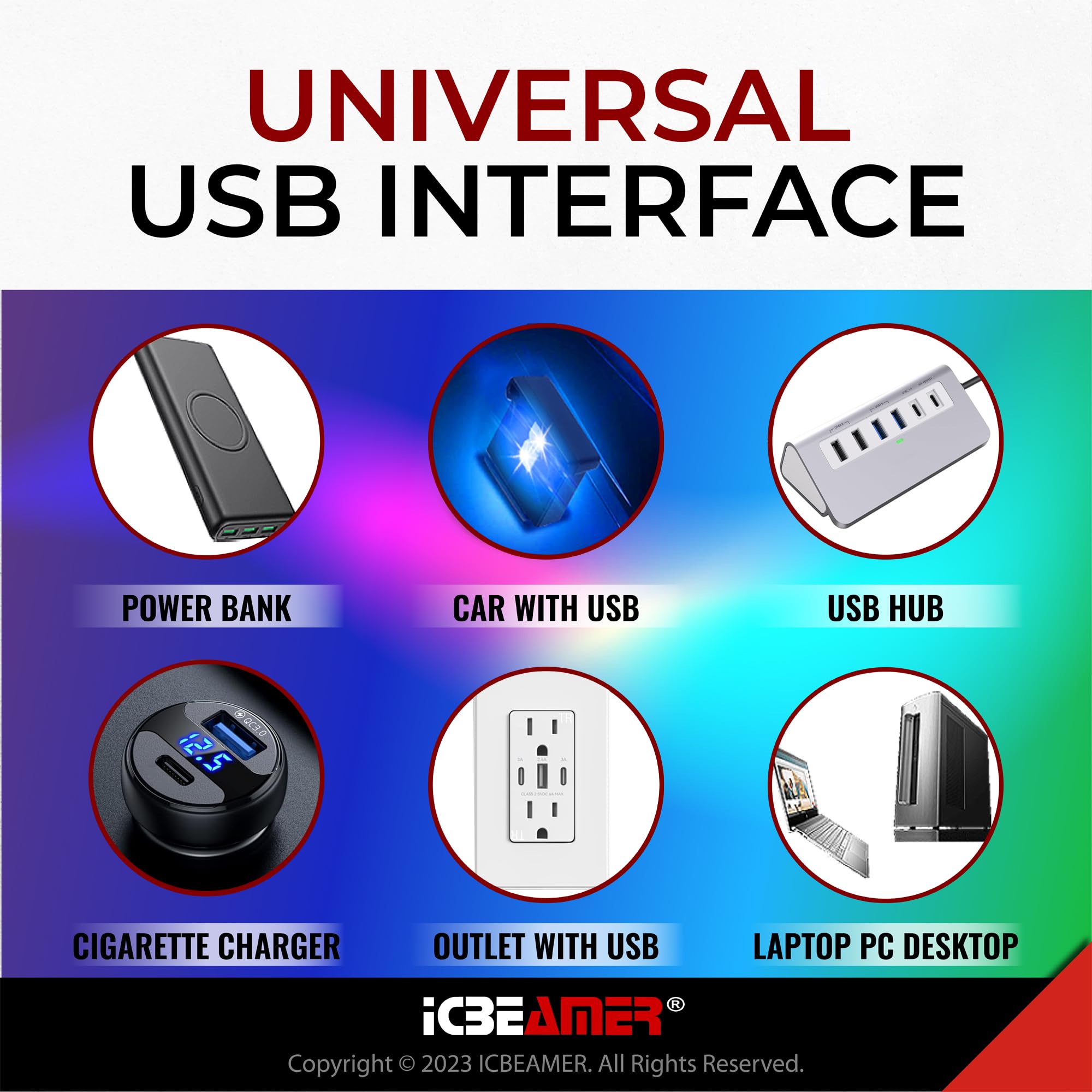 Icbeamer Smart Usb Color: Blue | Auto Led Interface Plug-In Miniature Night Light Led For Automotive Car, Van, Pickup, Truck, In