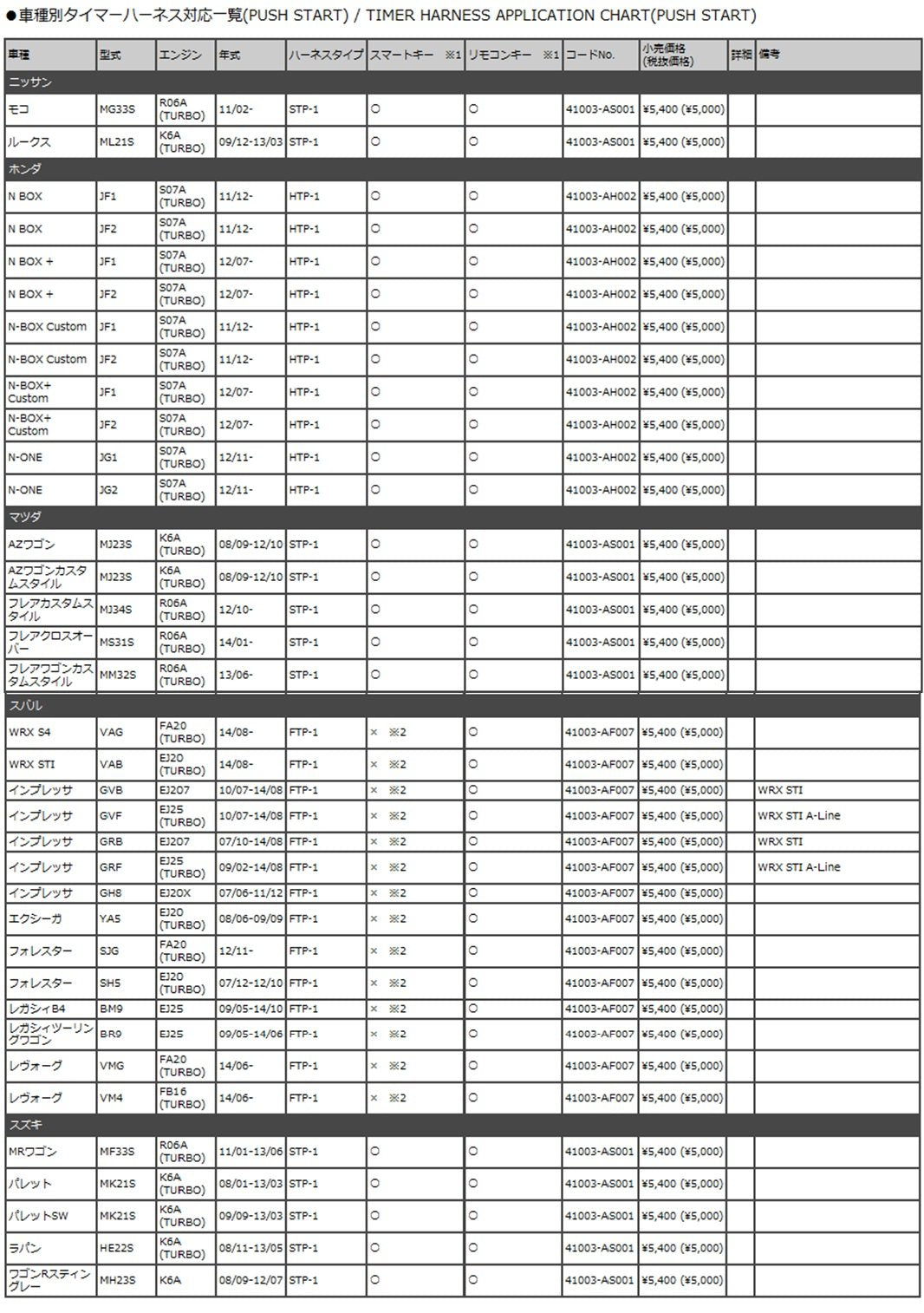 Hks 41001-Ak011 Turbo Timer (9Th Type-0 Push)