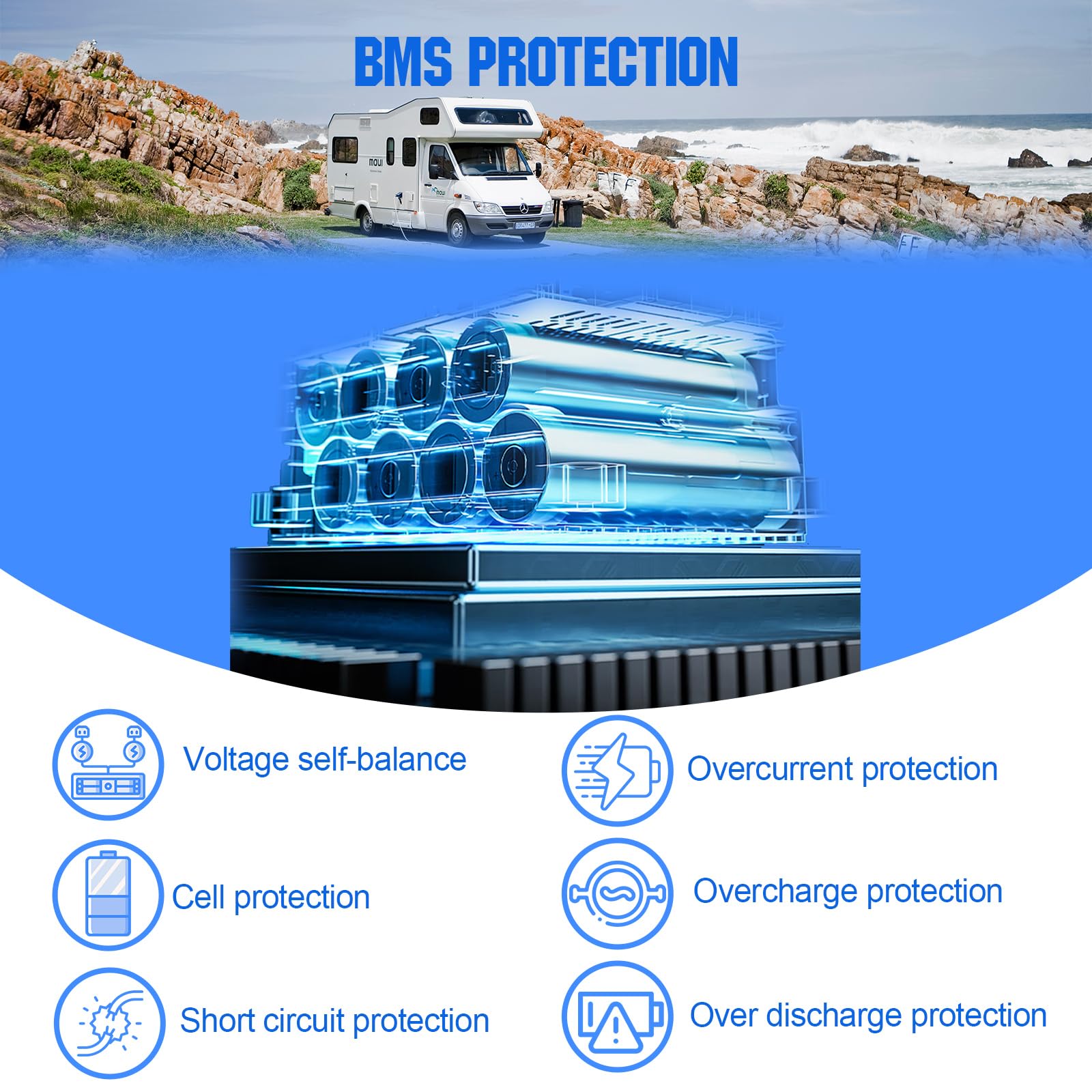 DC HOUSE 12V 12Ah LiFePO4 Lithium Battery with 15A BMS for Marine & Mobility Scooters - 10 Year Lifespan, 10000+ Cycles