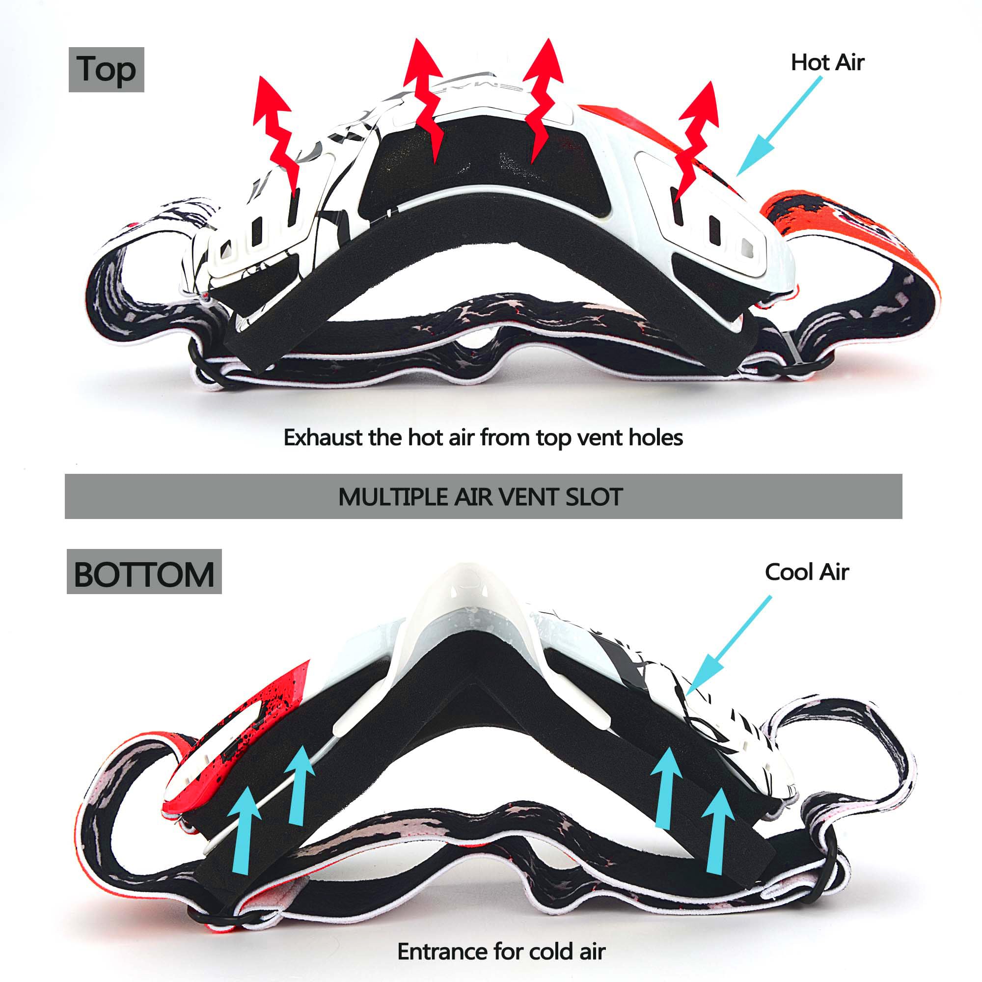 Ubelly Atv Dirt Bike Goggles - Windproof Dustproof Scratch Resistant Goggles For Adults, Men, Women & Youth (White & Red)