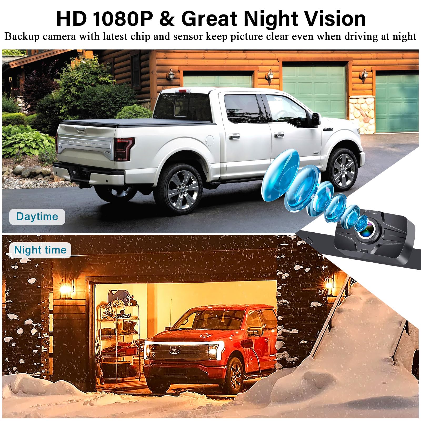 Backup Camera 7-Inch Monitor Truck: 2K Usb Plug-Play Easy Set Up No Glare-Led Lights Car Rear View Camera Clear Night Vision Rev