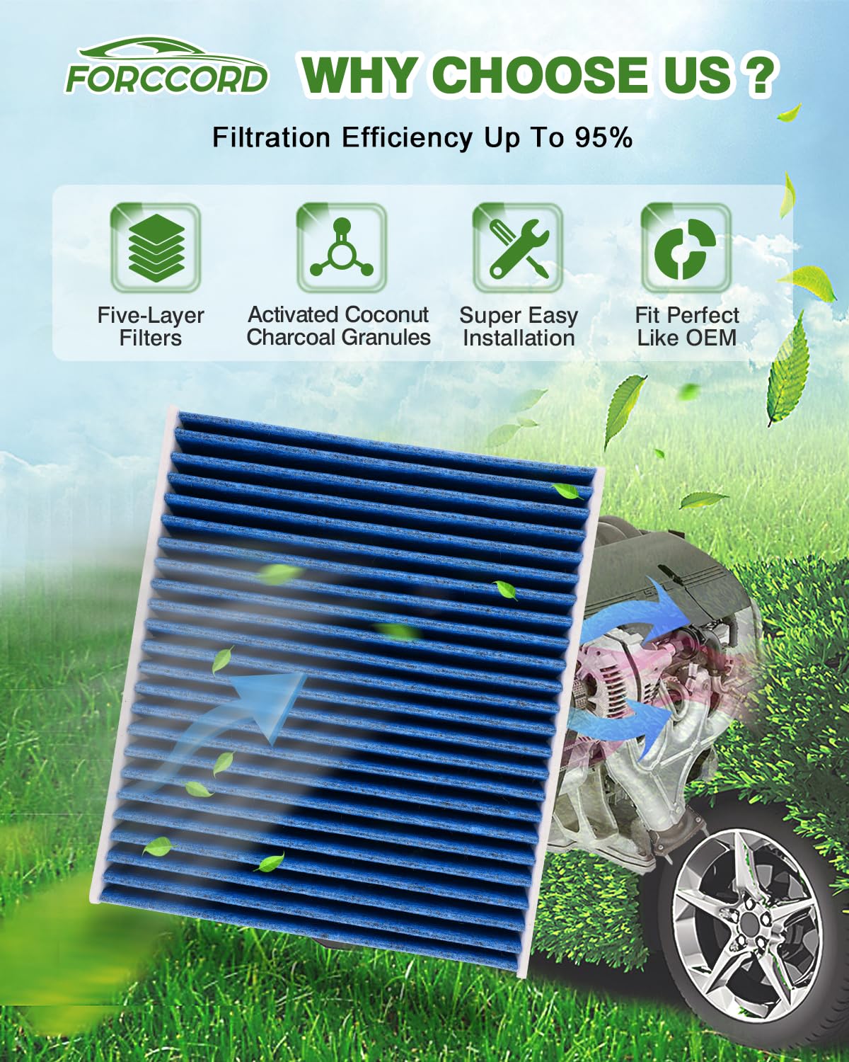 Forccord Cabin & Engine Air Filter Fits For 2014 2015 2016 2017 2018 2019 Kia Soul L4 1.6L 2.0L Activated Carbon Cabin Filter Re