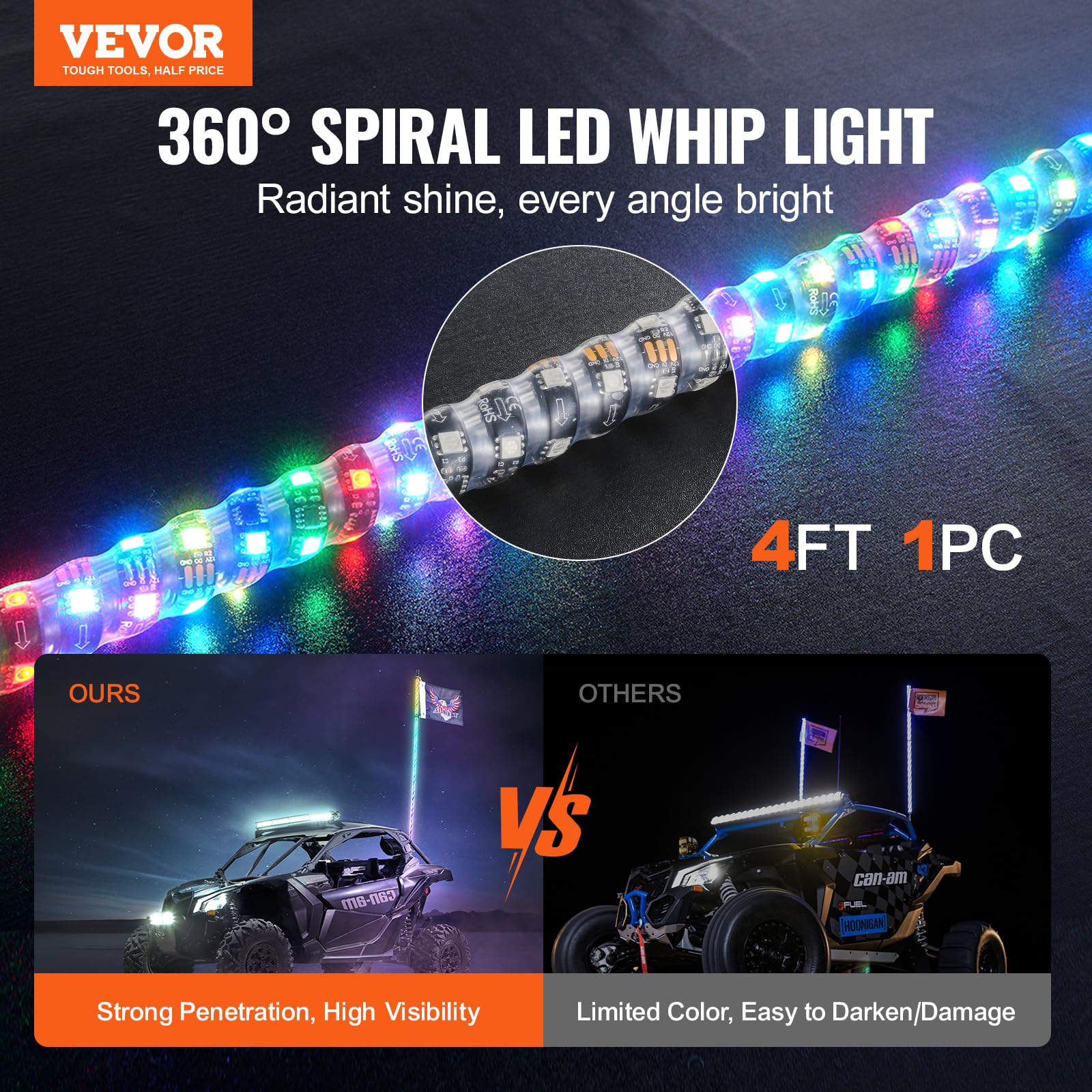 2 PCS 4 FT Whip Light, APP & RF Remote Control Led Whip Light, Waterproof 360 Spiral RGB Chasing Lighted Whips with 4 Flags, for